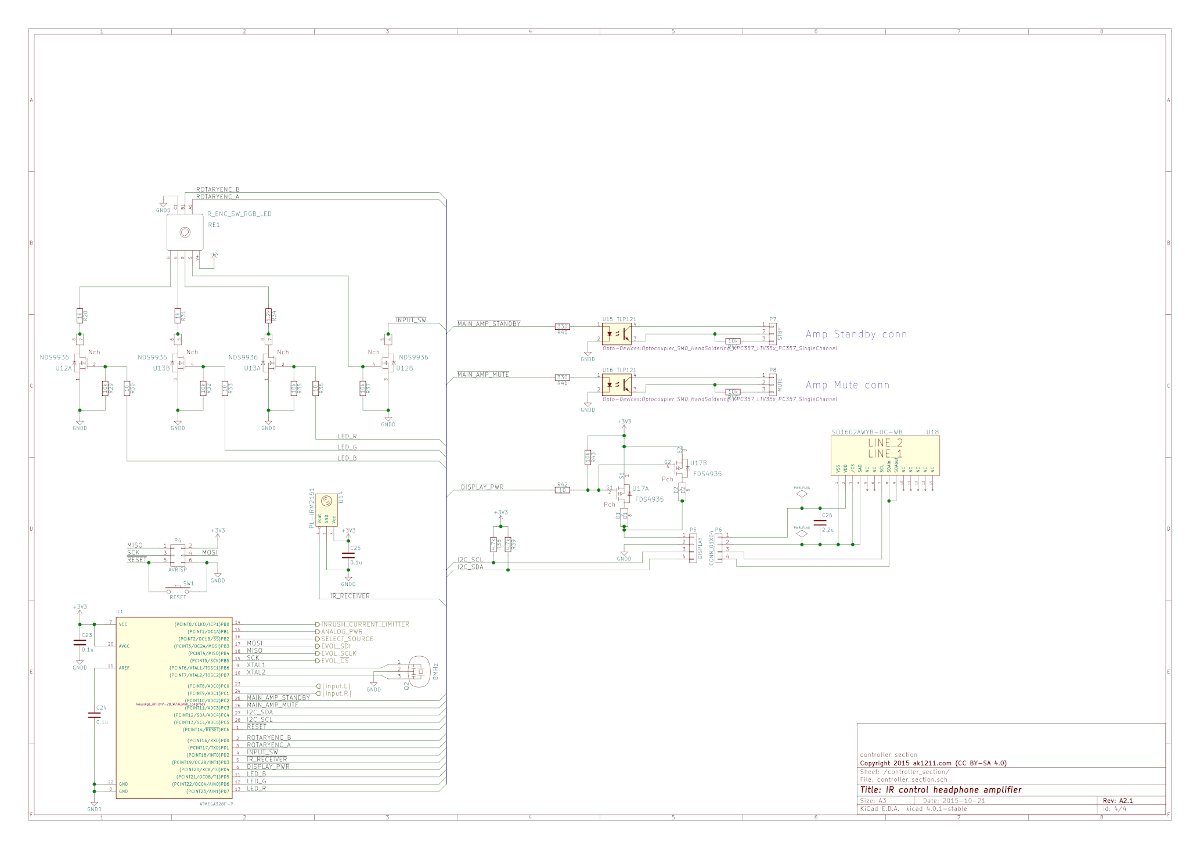 controller_section
