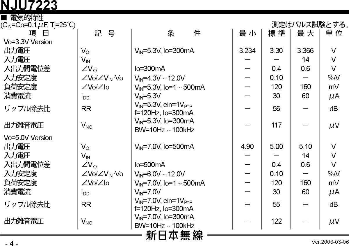 NJU7223DL1-04