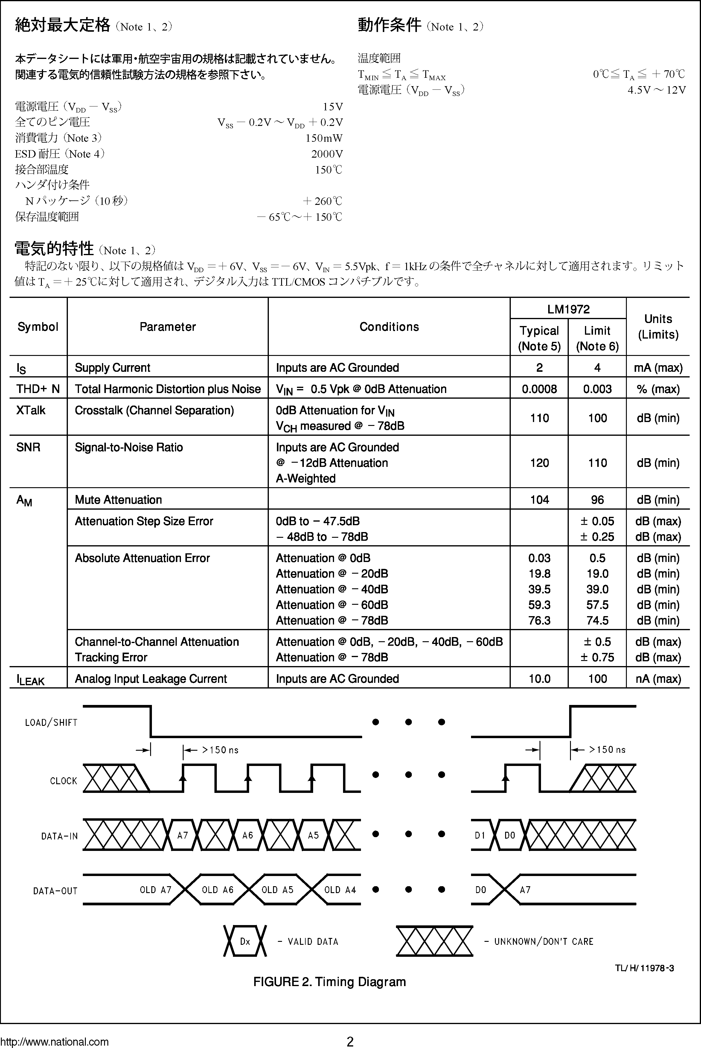 LM1972データシート LM1972-002.png