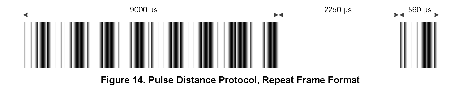 Figure14