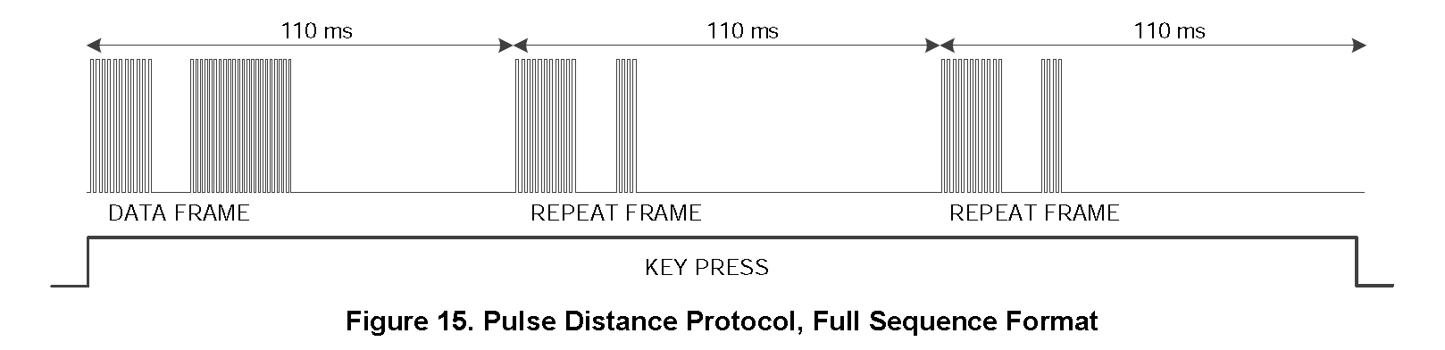 Figure15