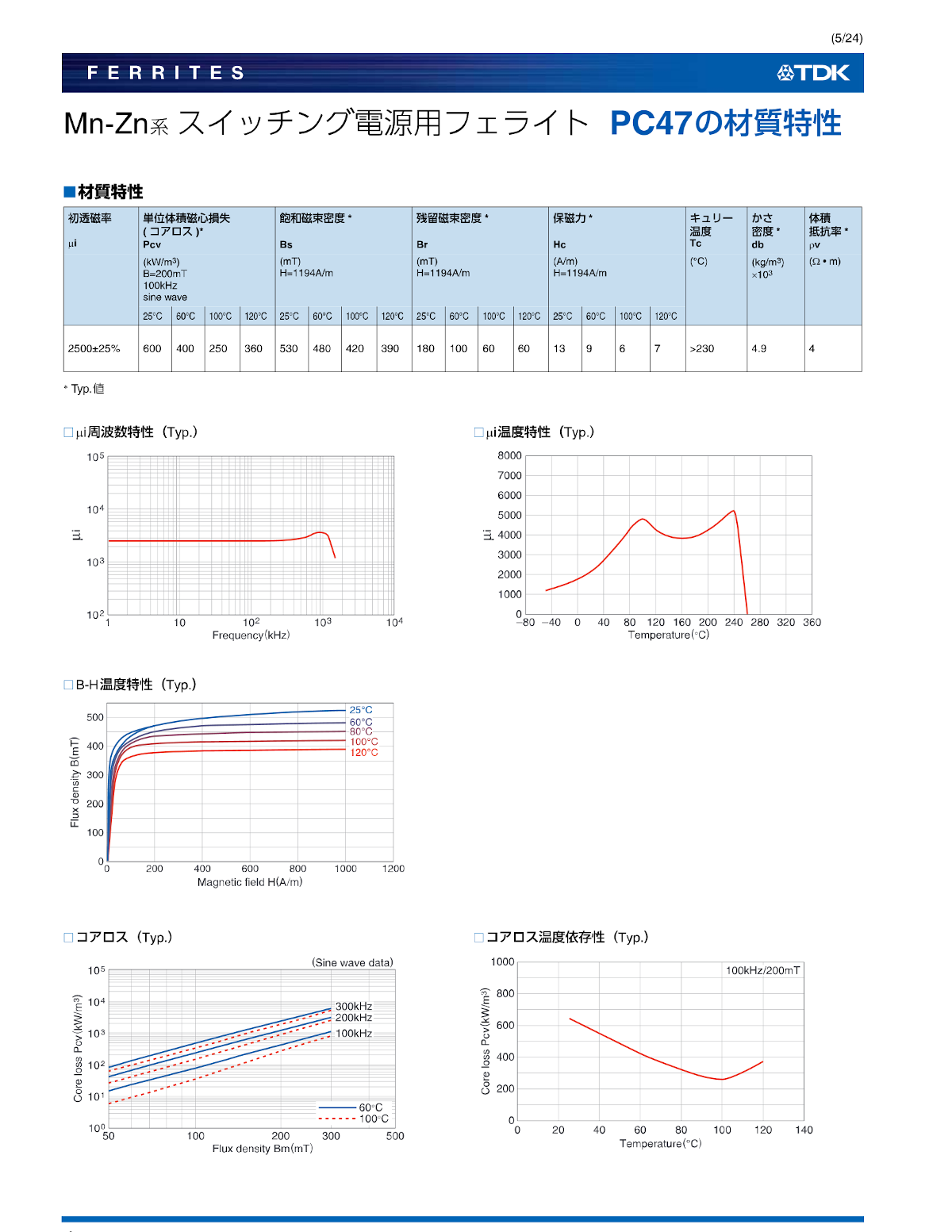 page5