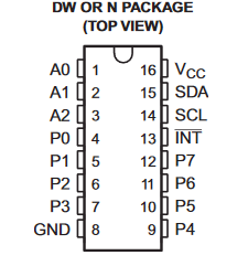 pinout