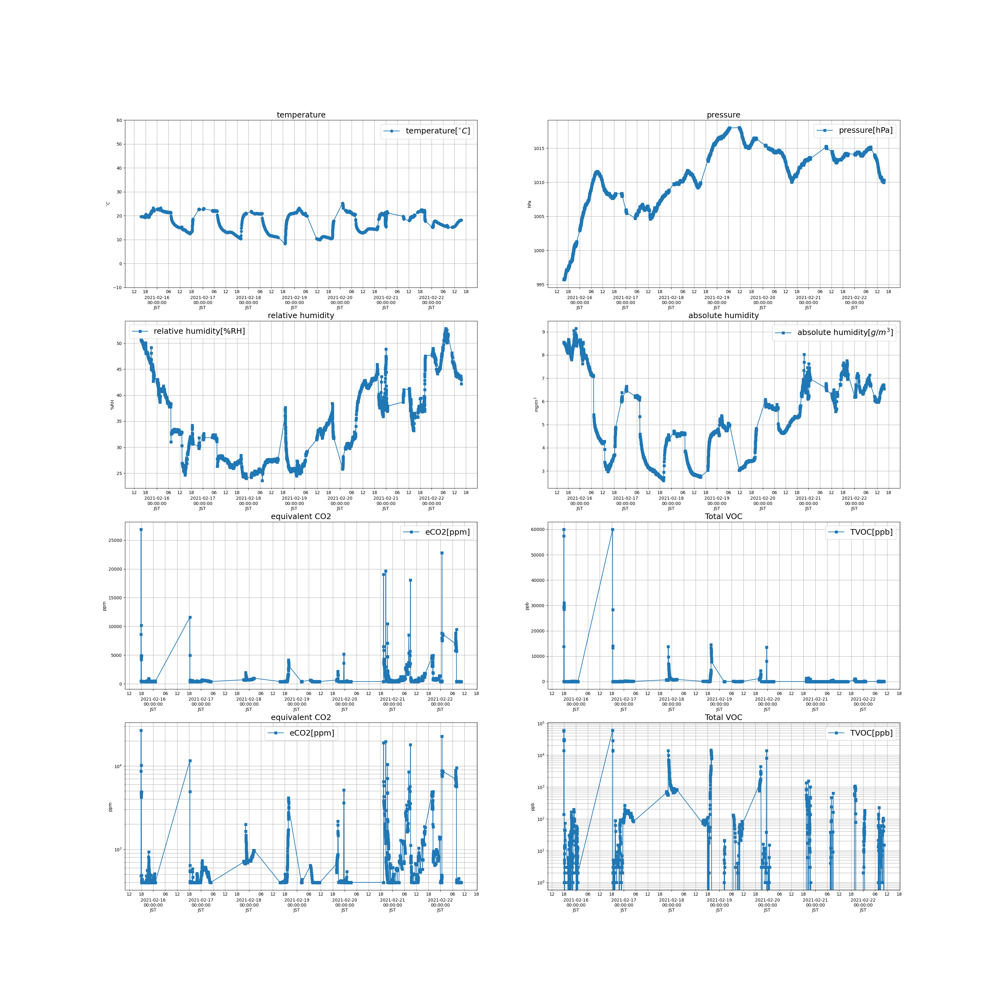 2021-02-15_2021-02-22