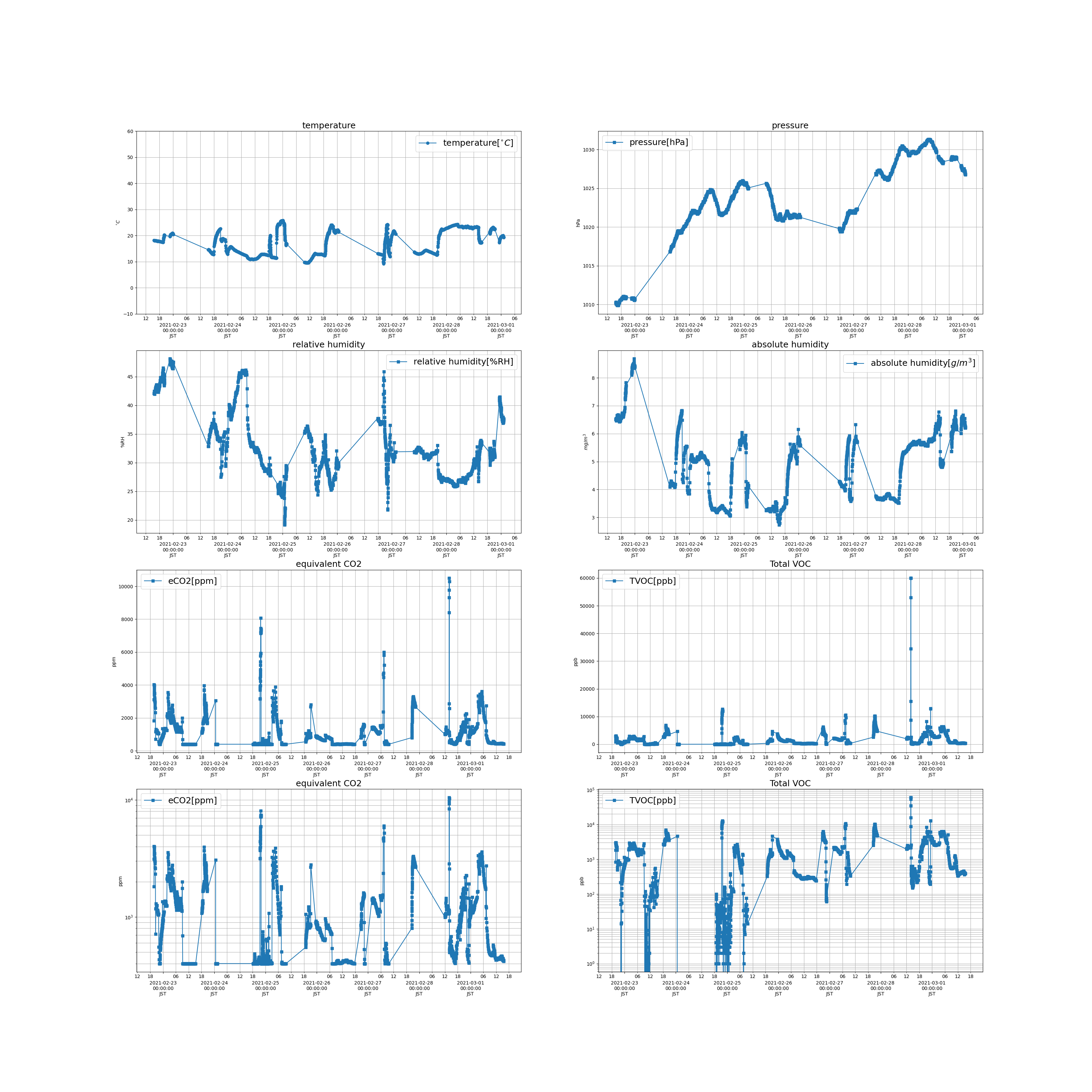 2021-02-22_2021-03-01