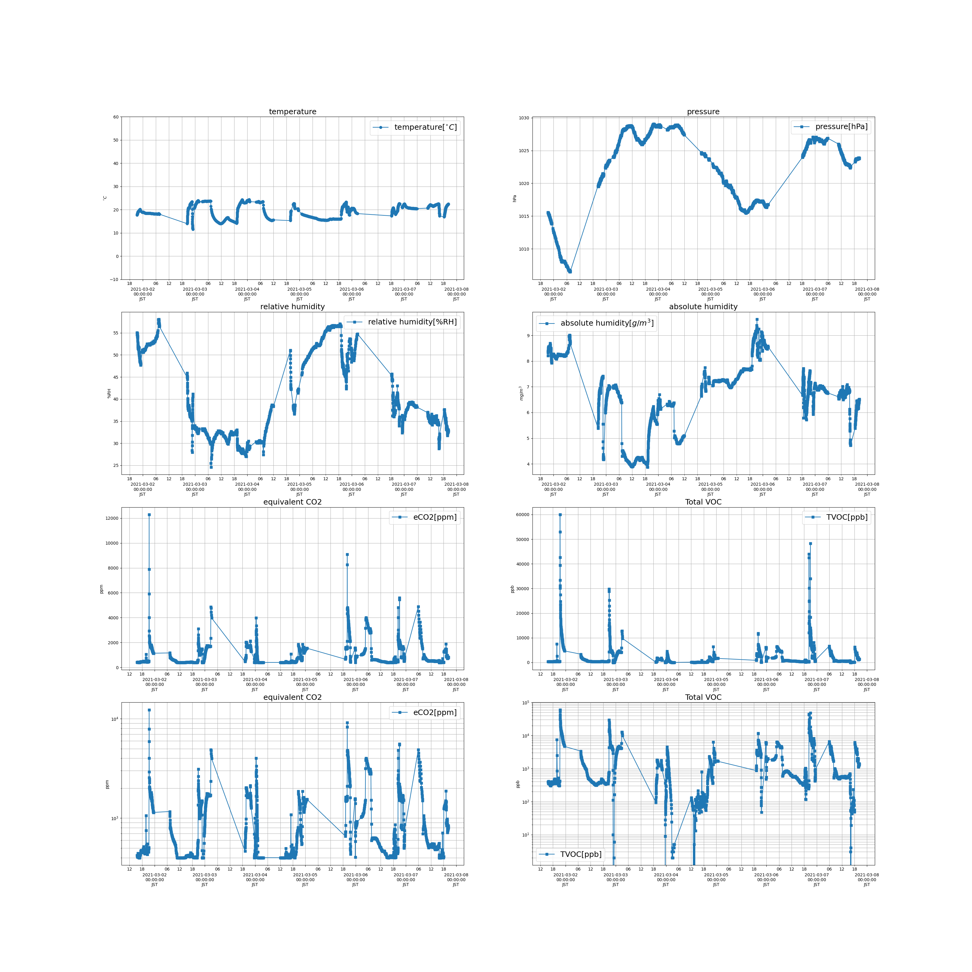 2021-03-01_2021-03-08