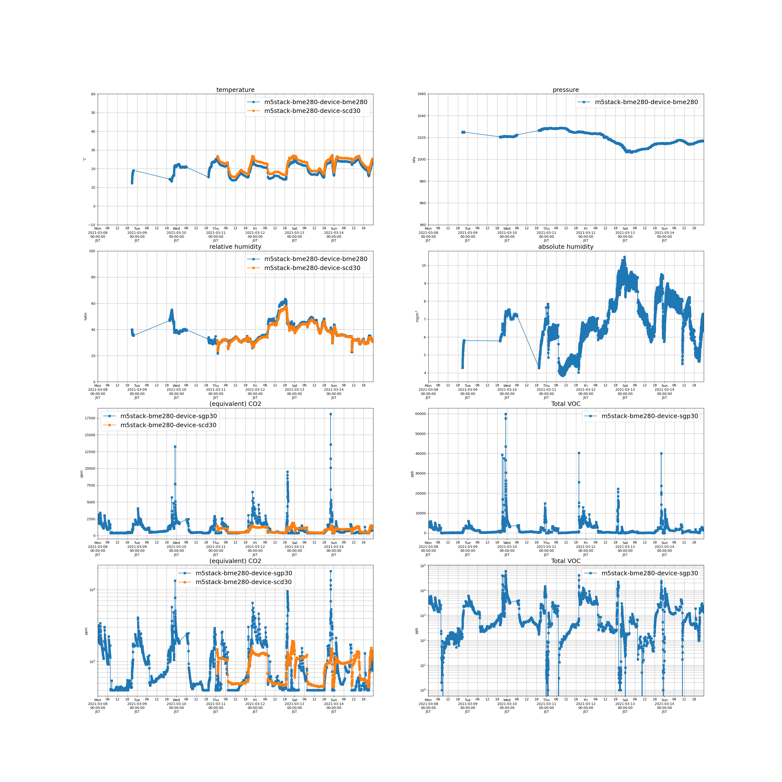 2021-03-08_2021-03-14