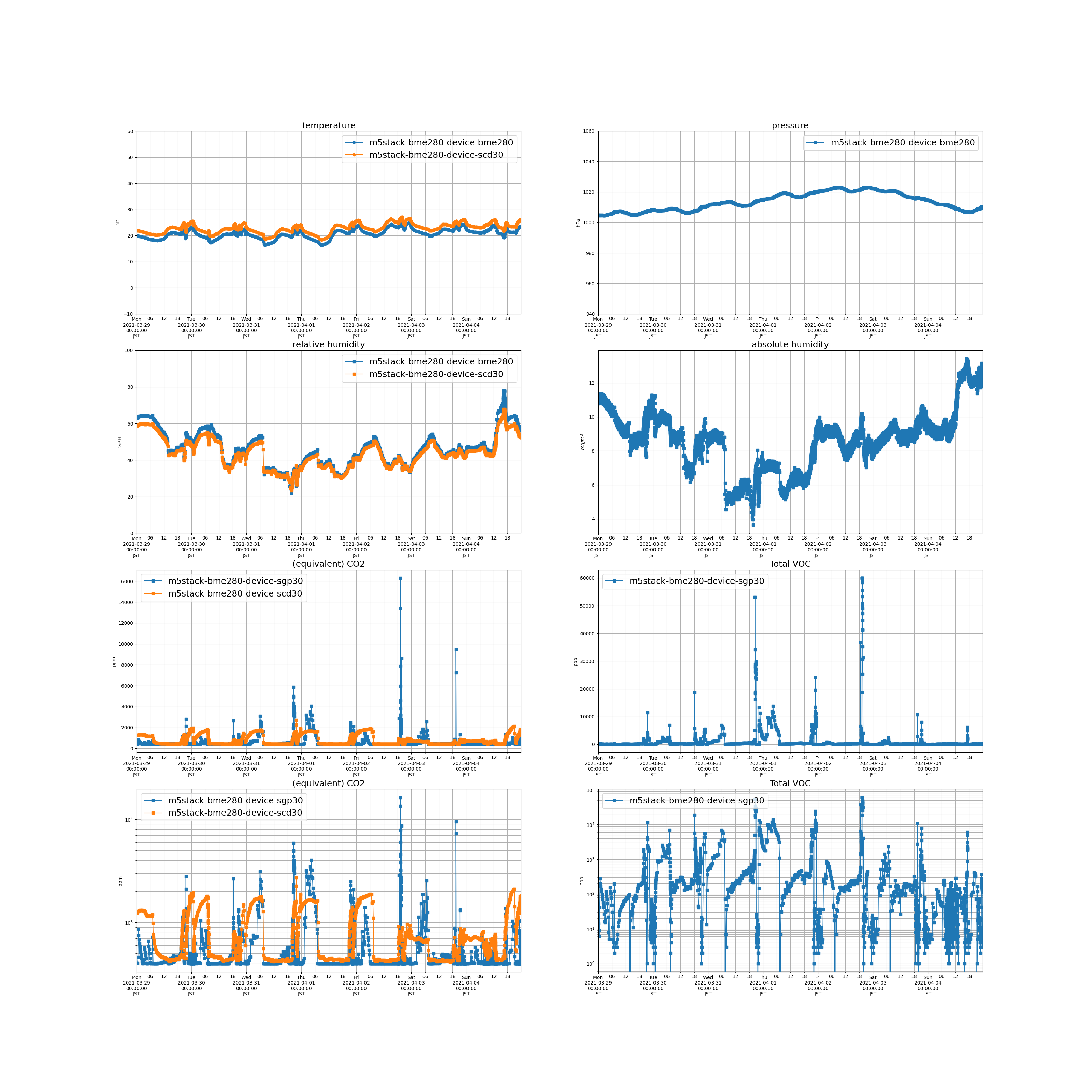 2021-03-29_2021-04-04