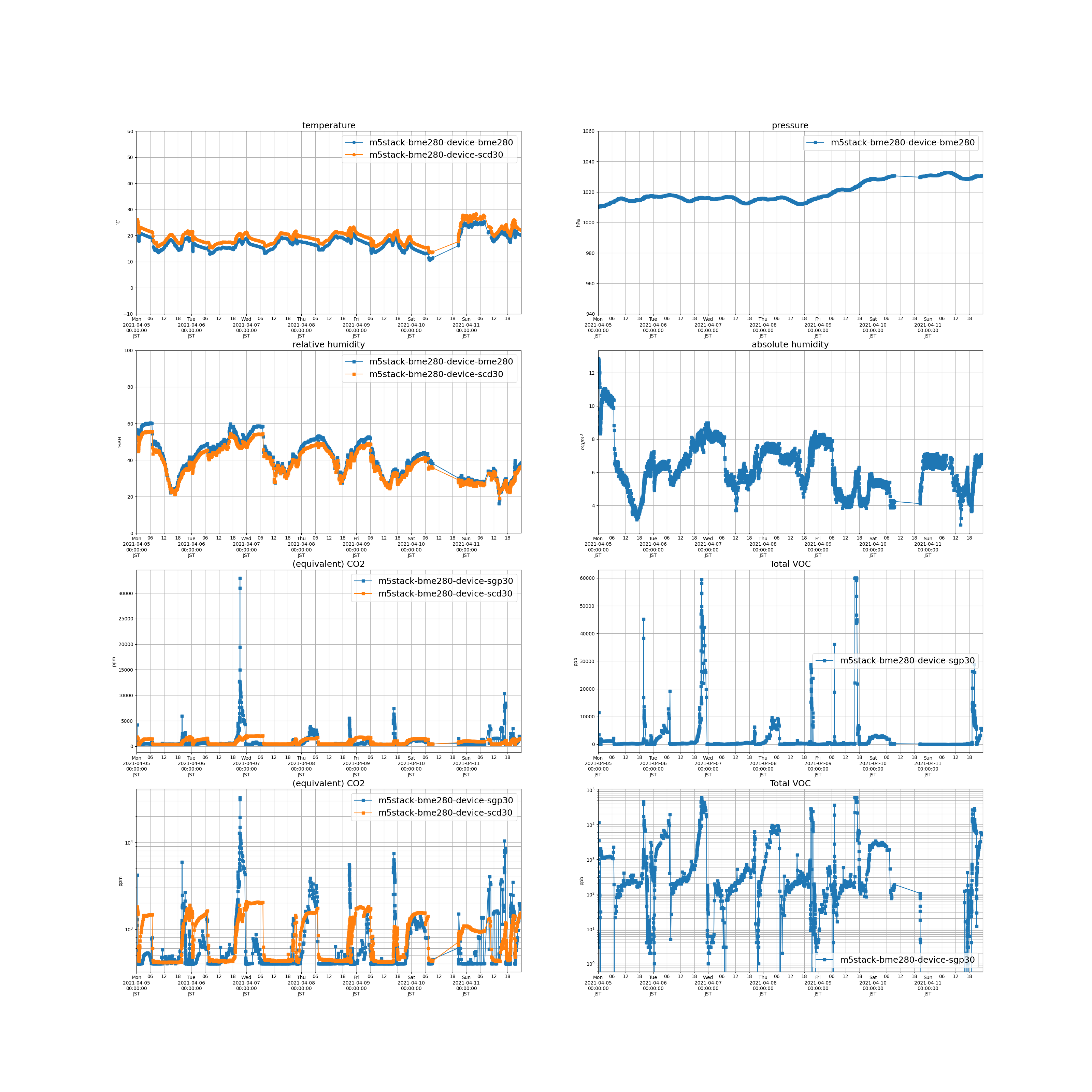 2021-04-05_2021-04-11