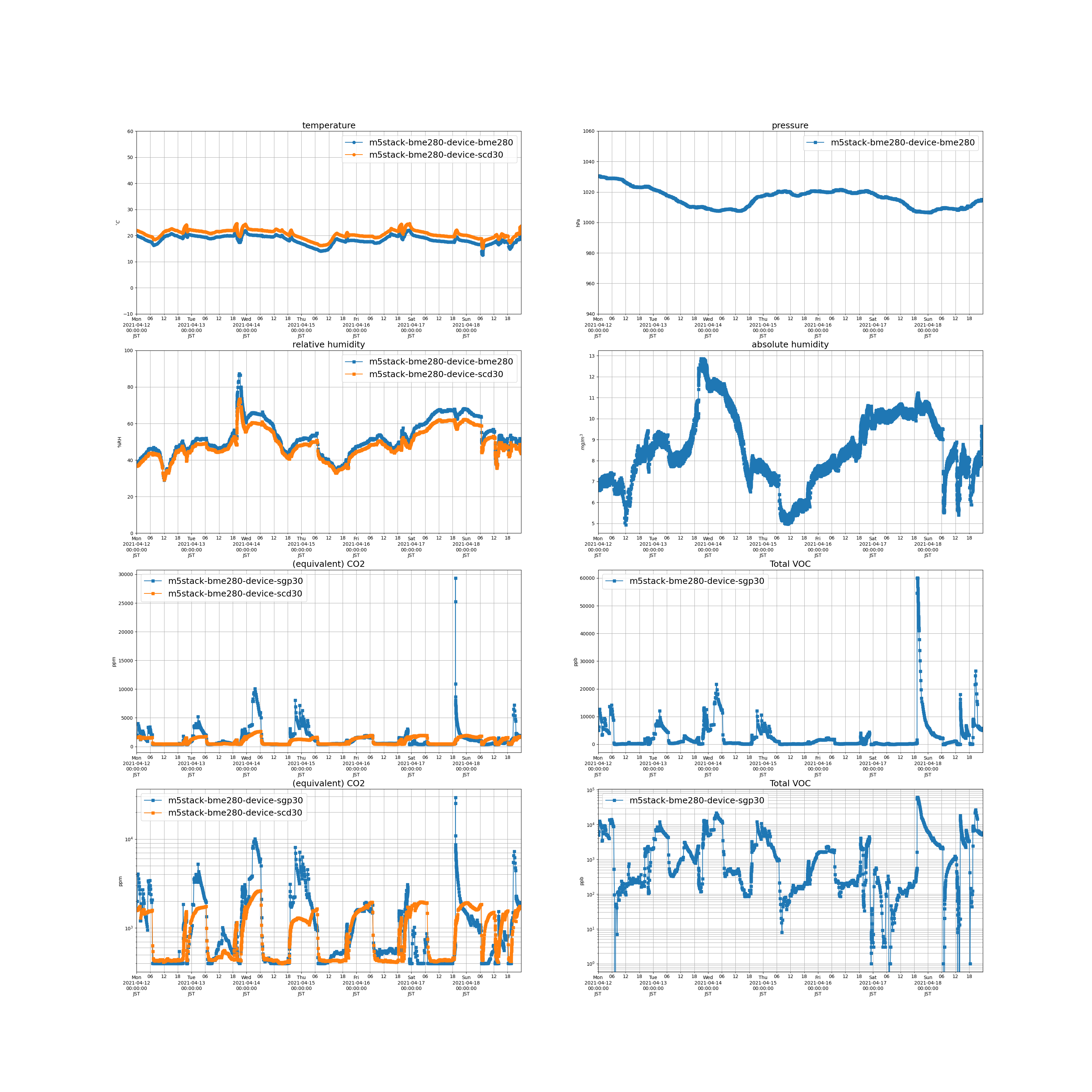 2021-04-12_2021-04-18