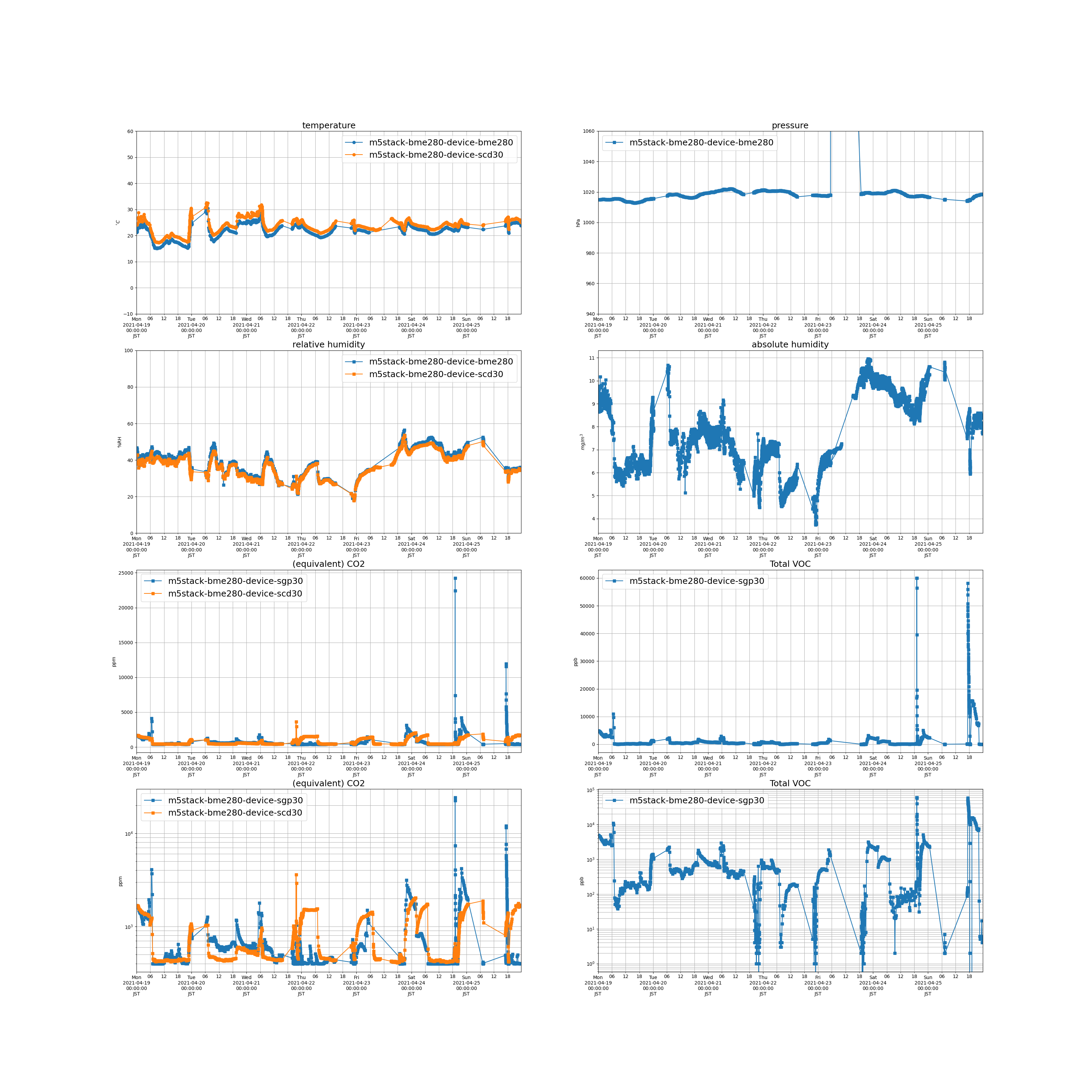 2021-04-19_2021-04-25