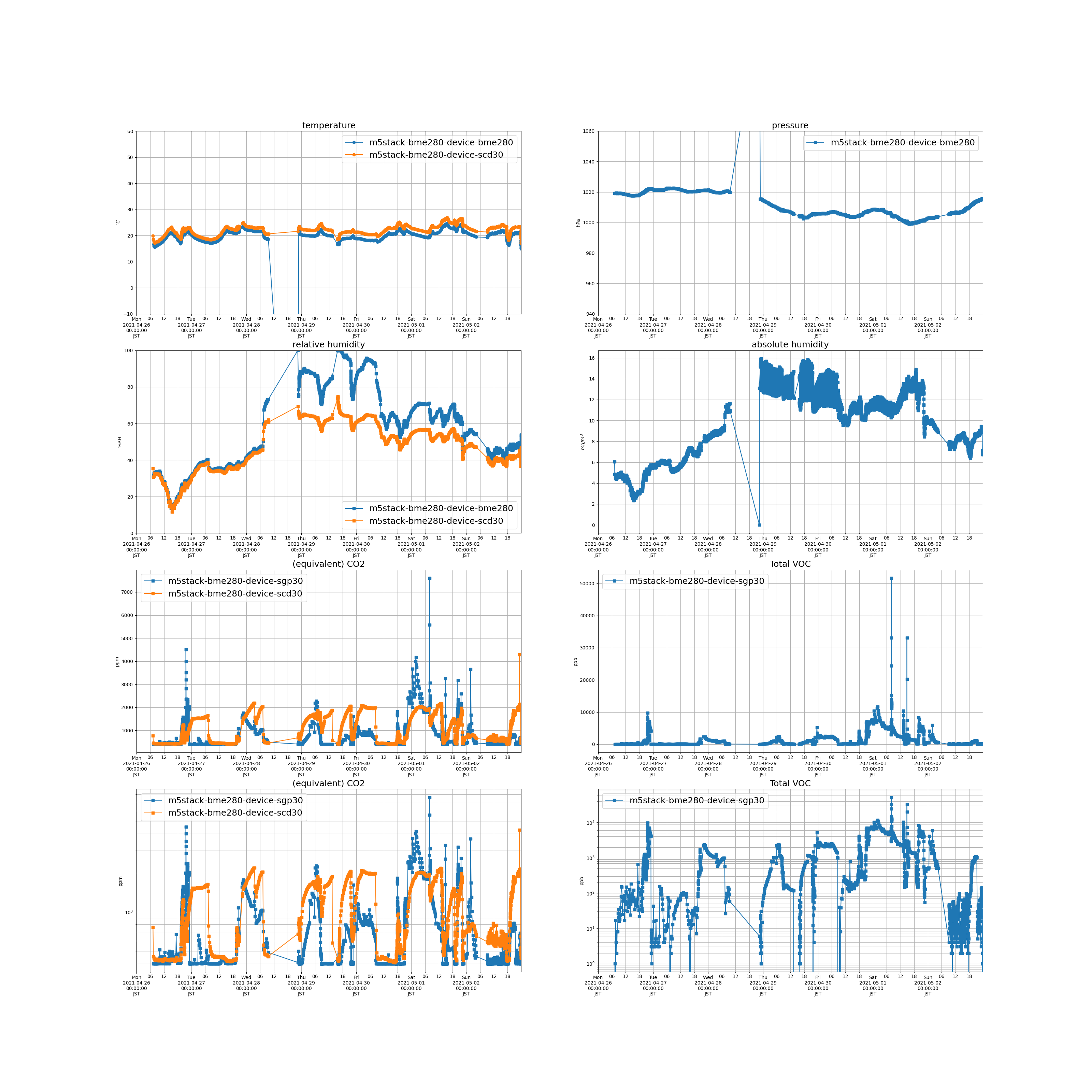 2021-04-26_2021-05-02