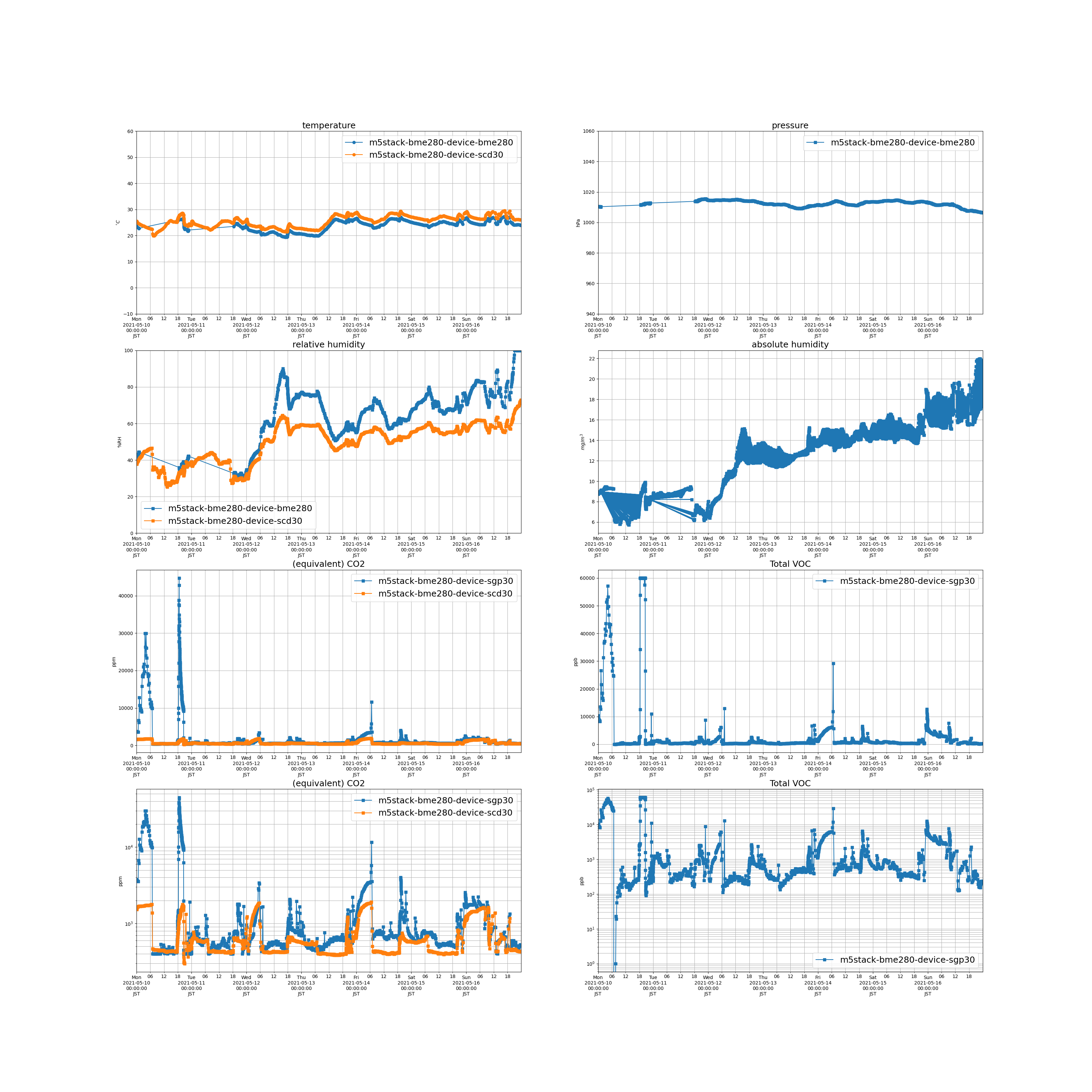 2021-05-10_2021-05-16