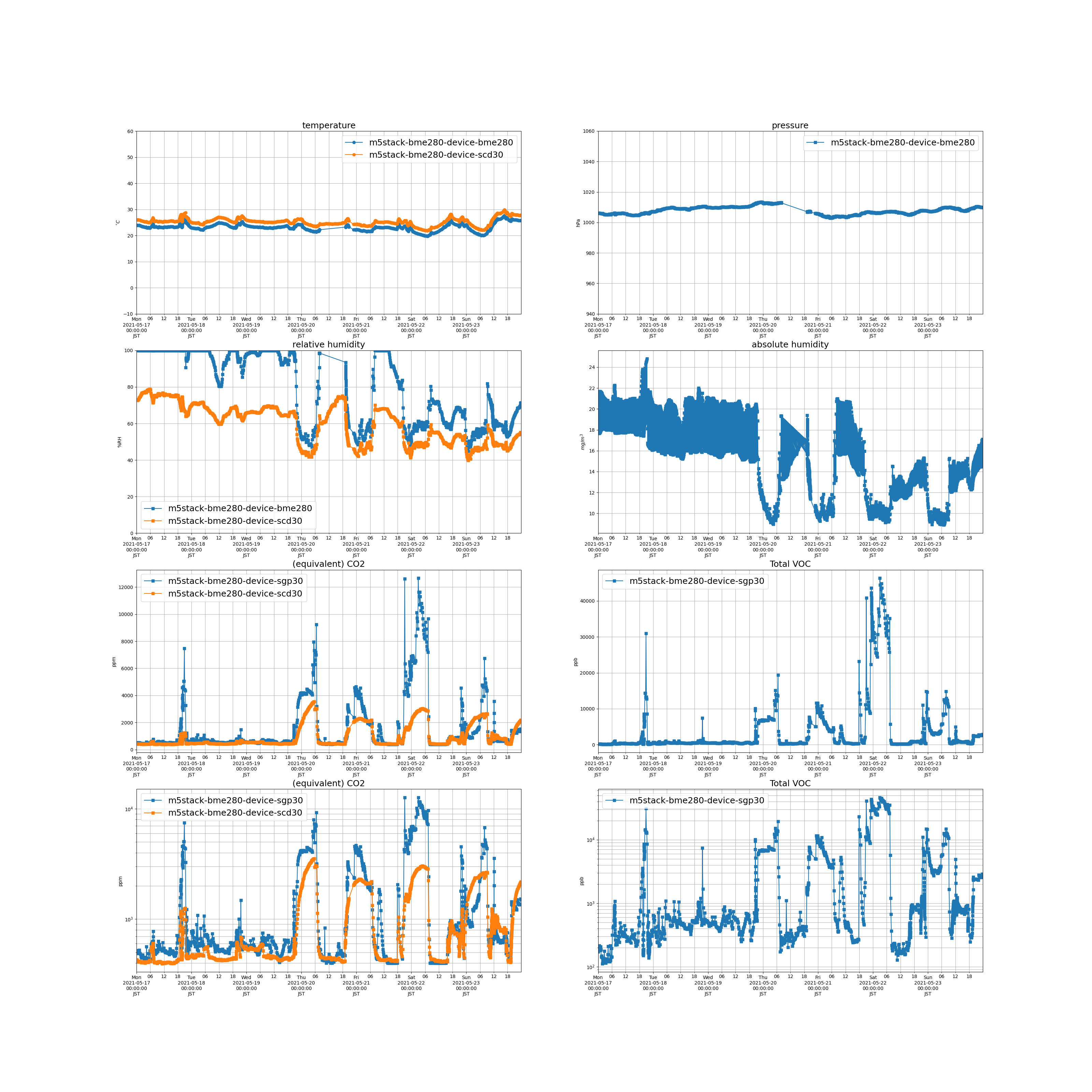 2021-05-17_2021-05-23