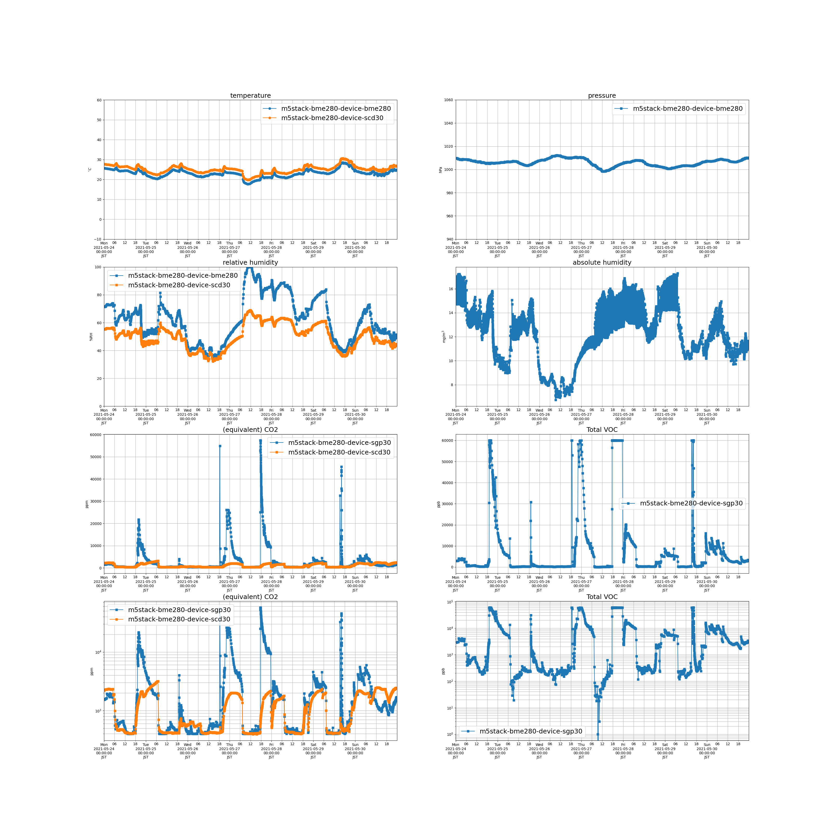 2021-05-24_2021-05-30