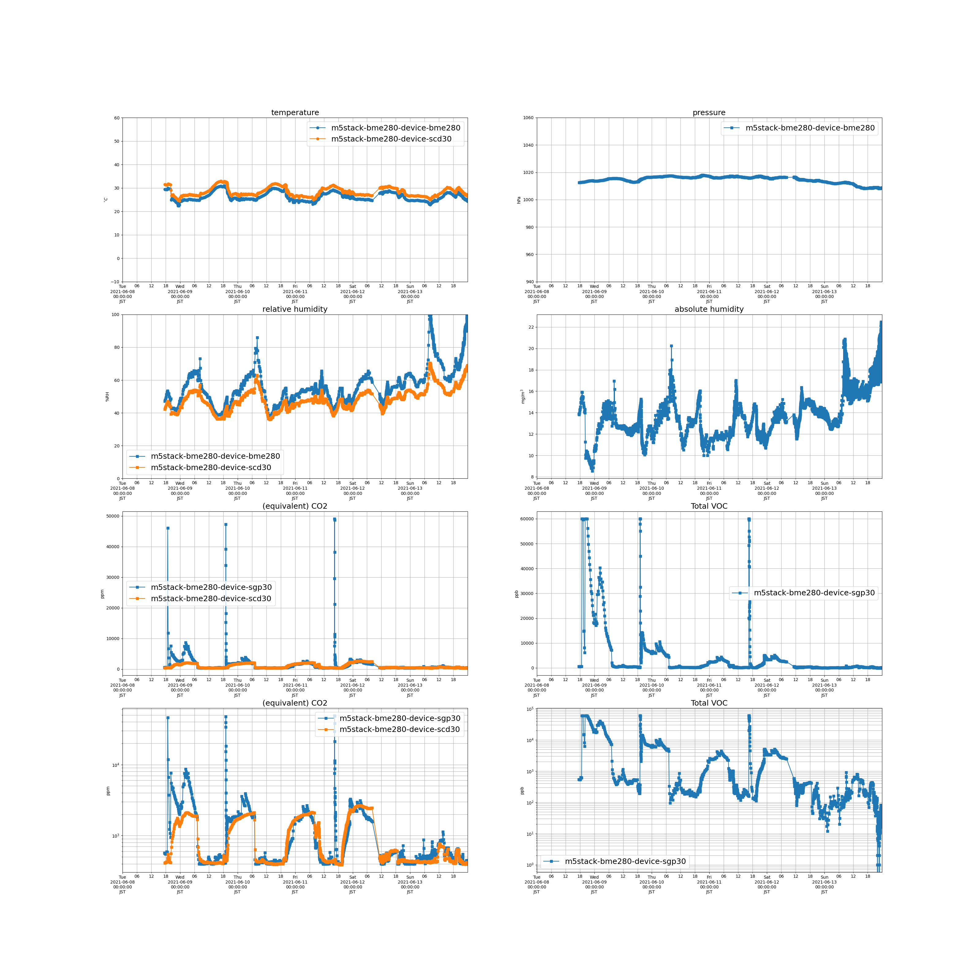 2021-06-07_2021-06-13