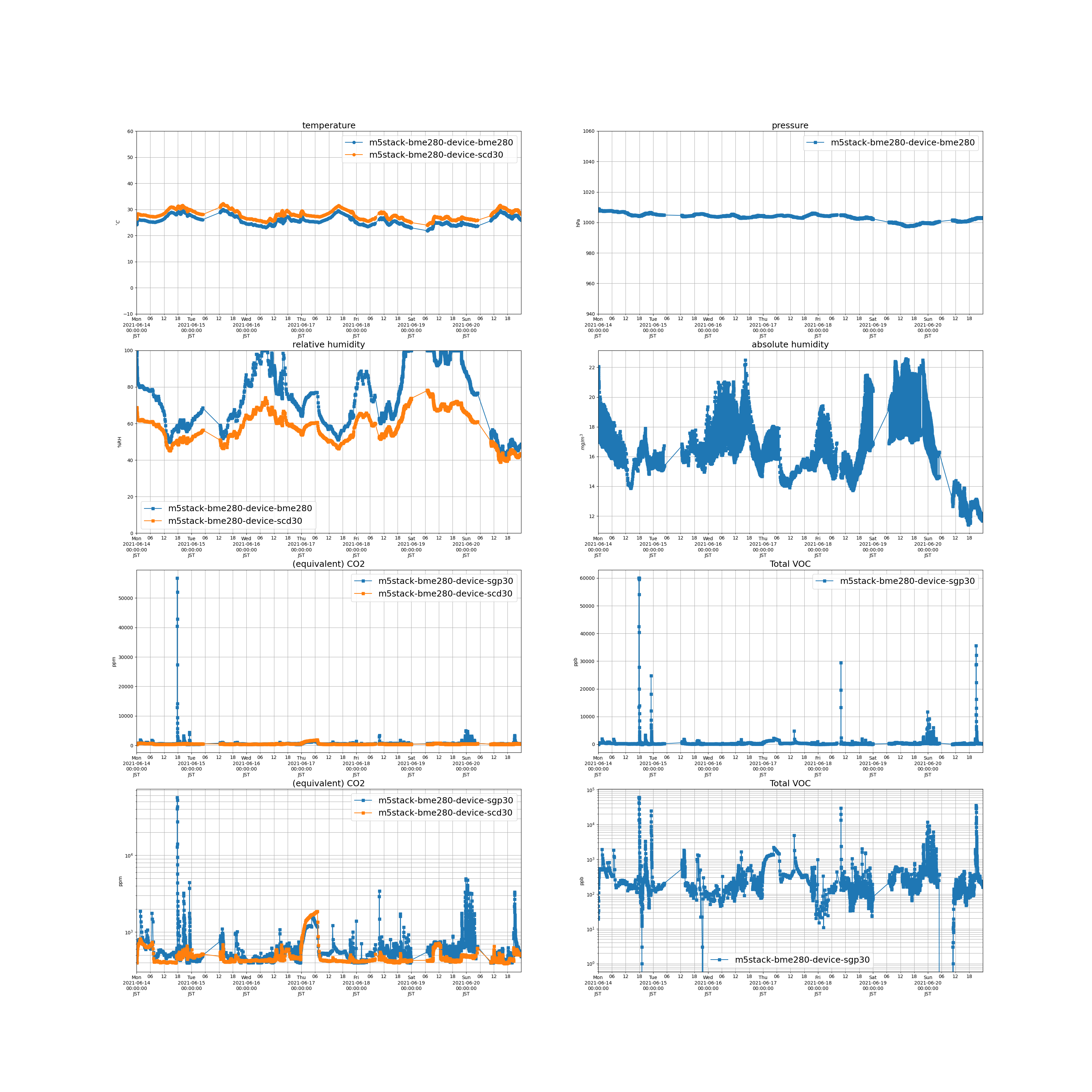 2021-06-14_2021-06-20