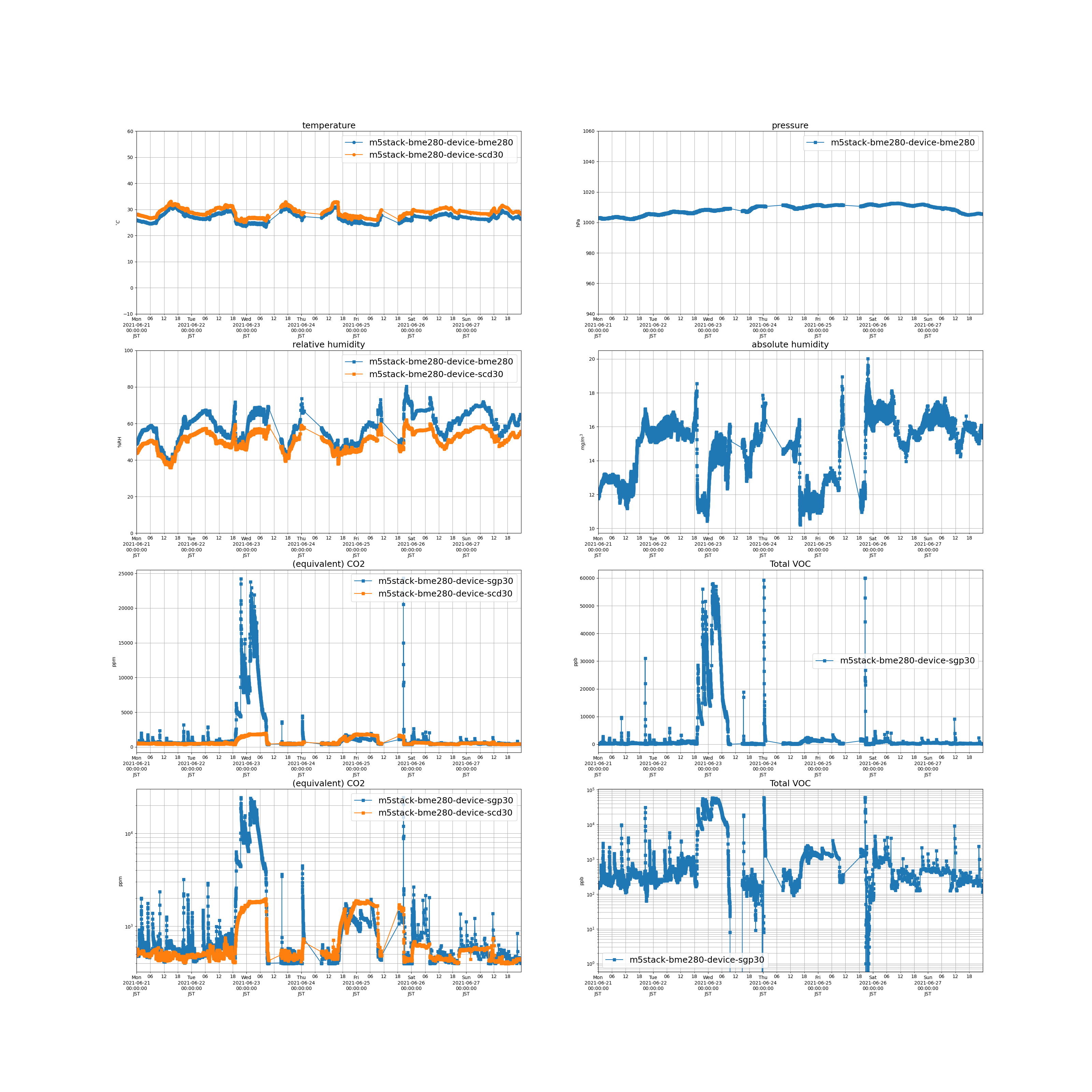 2021-06-21_2021-06-27