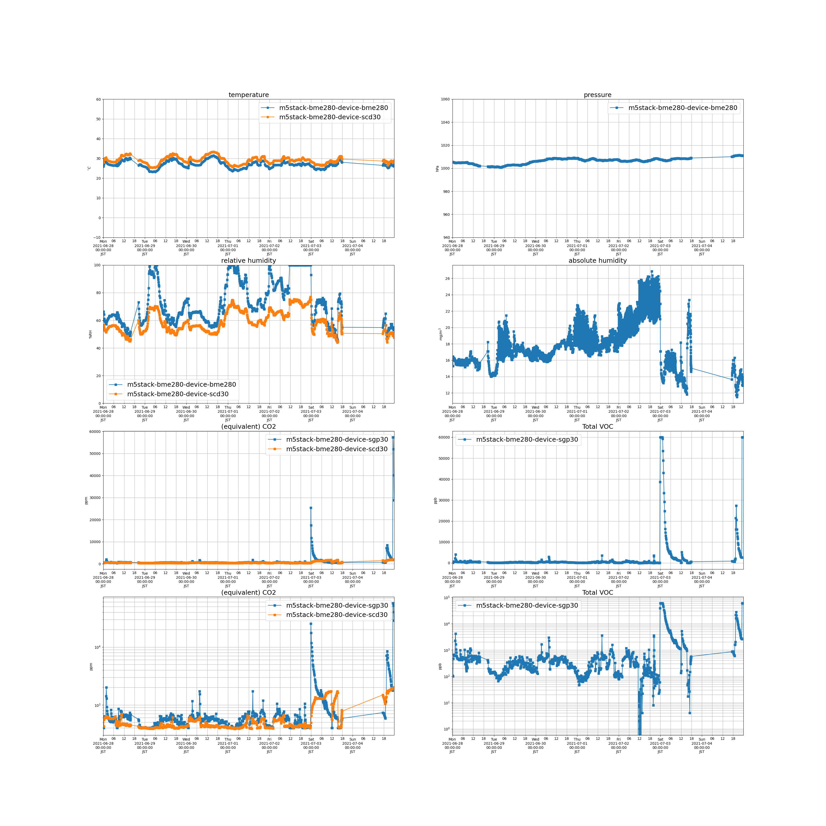 2021-06-28_2021-07-04