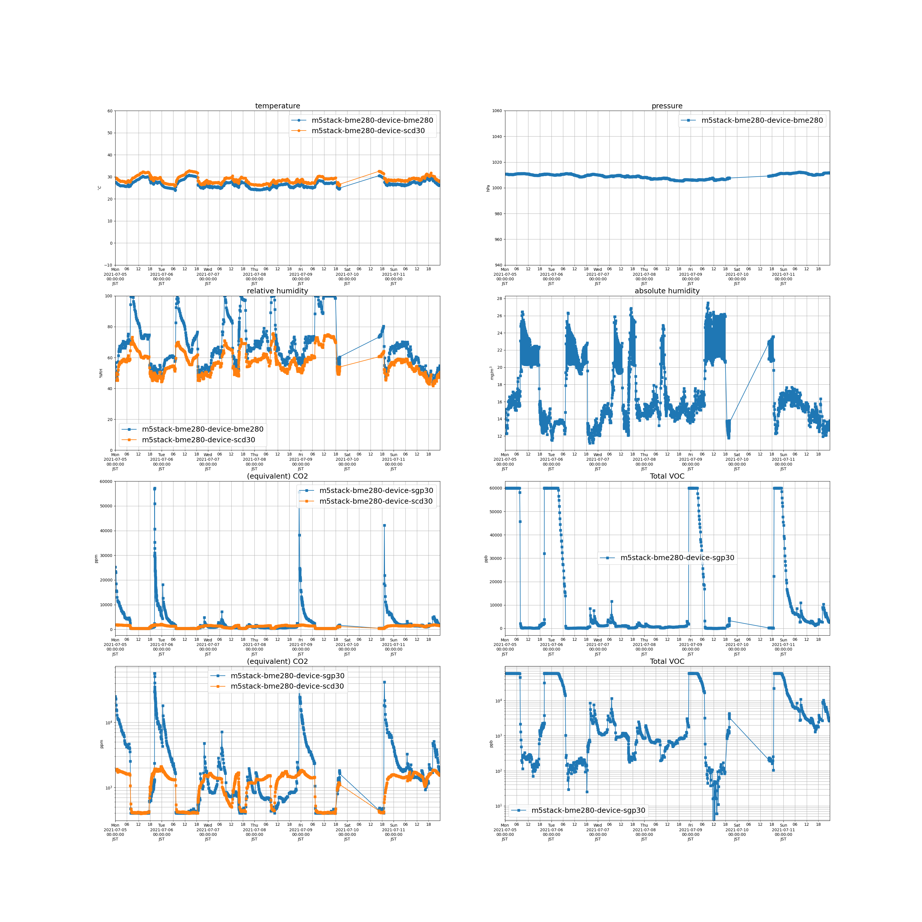 2021-07-05_2021-07-11