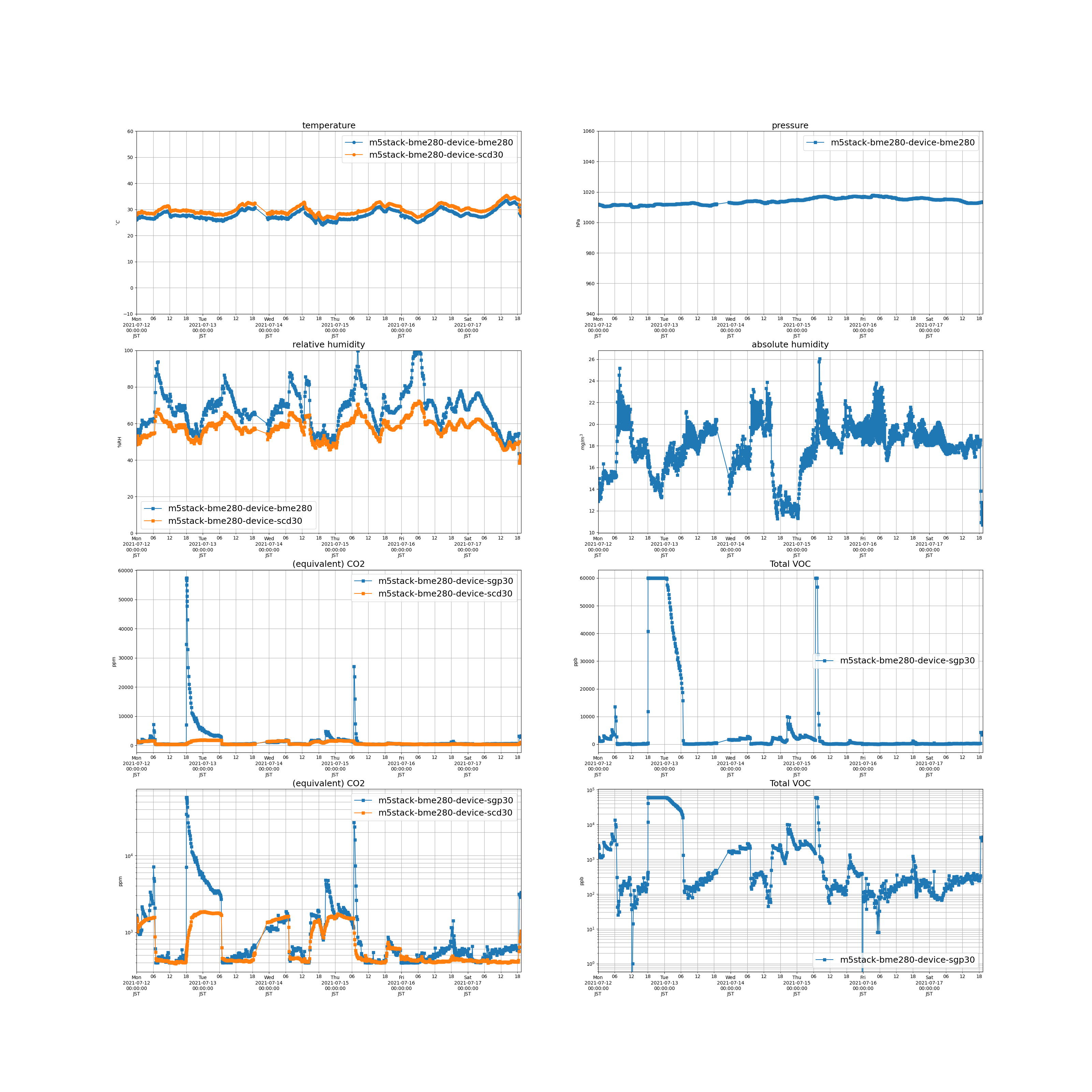 2021-07-12_2021-07-18