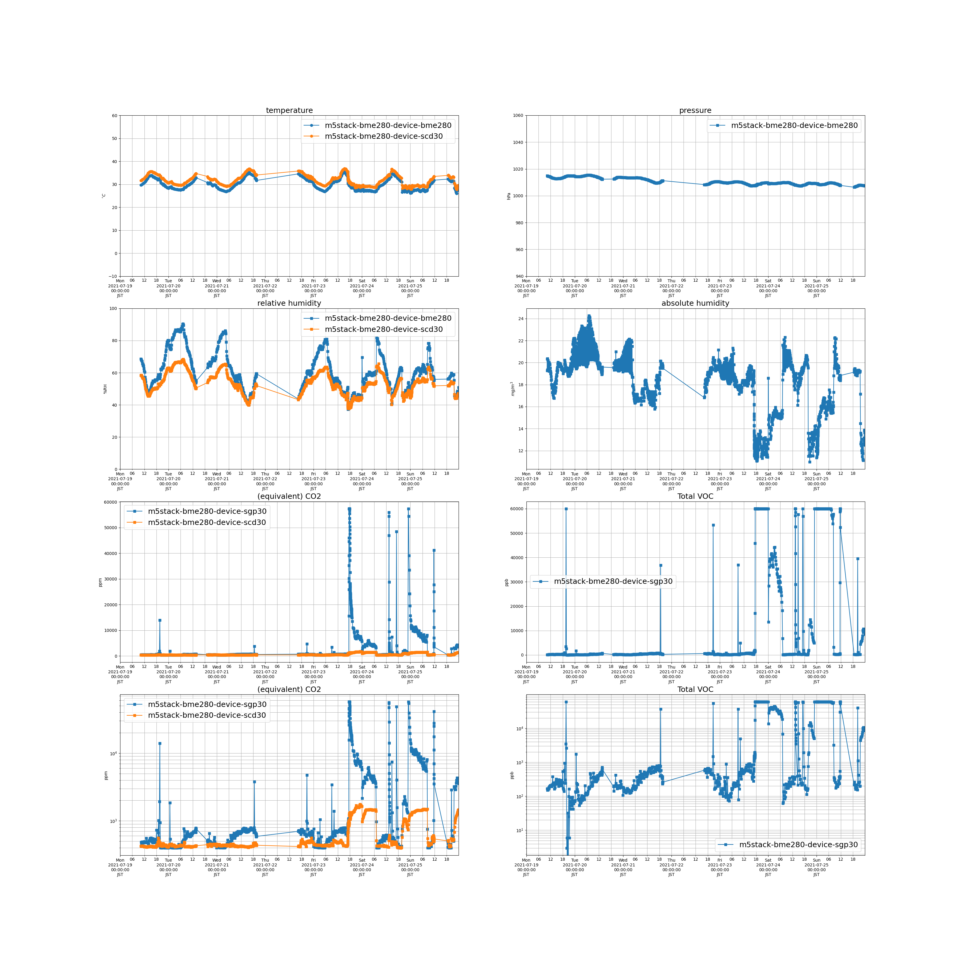 2021-07-19_2021-07-25