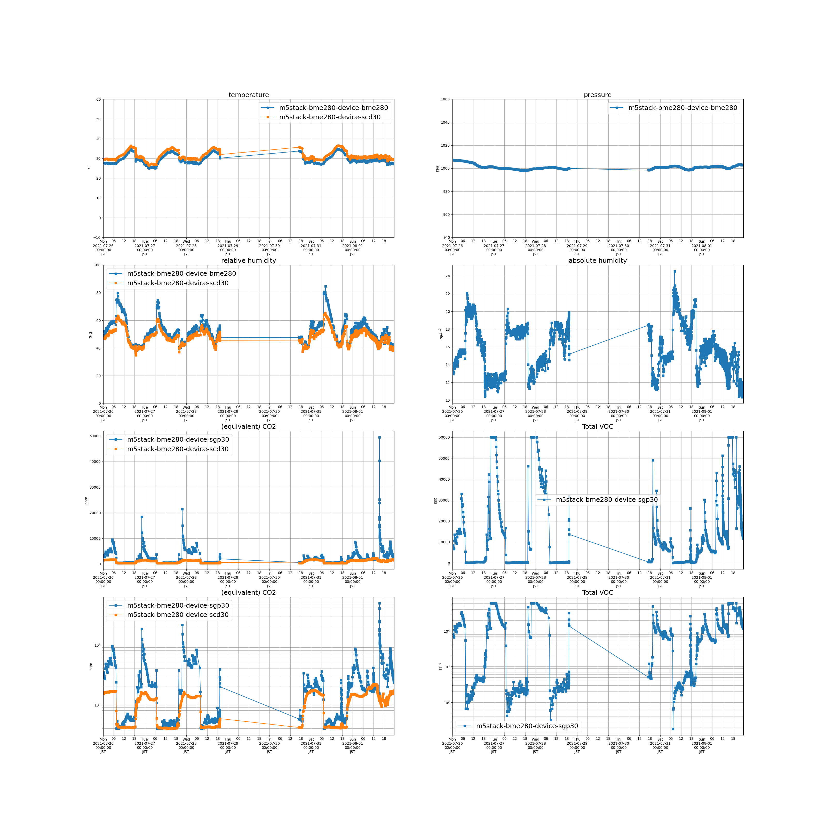 2021-07-26_2021-08-01