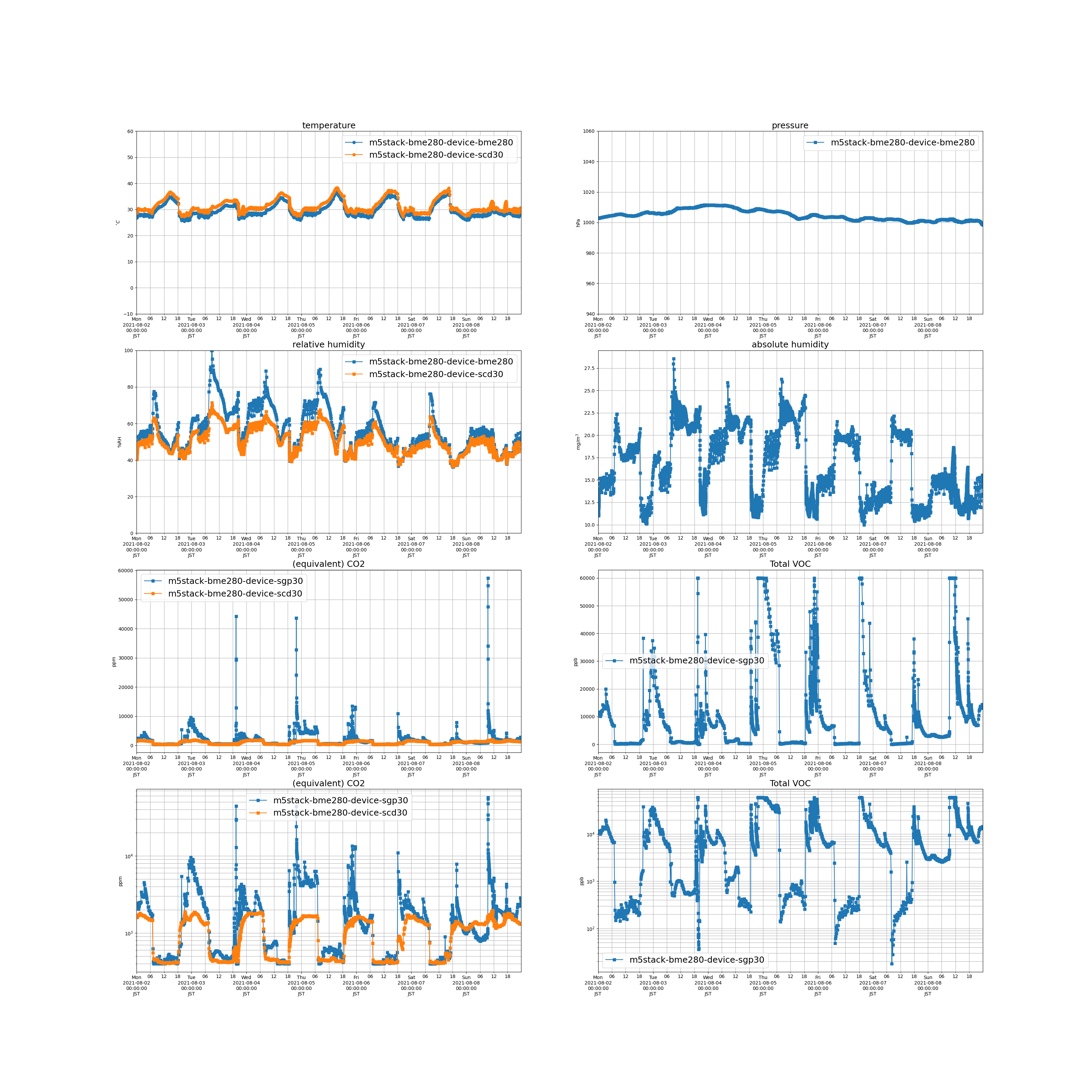 2021-08-02_2021-08-08