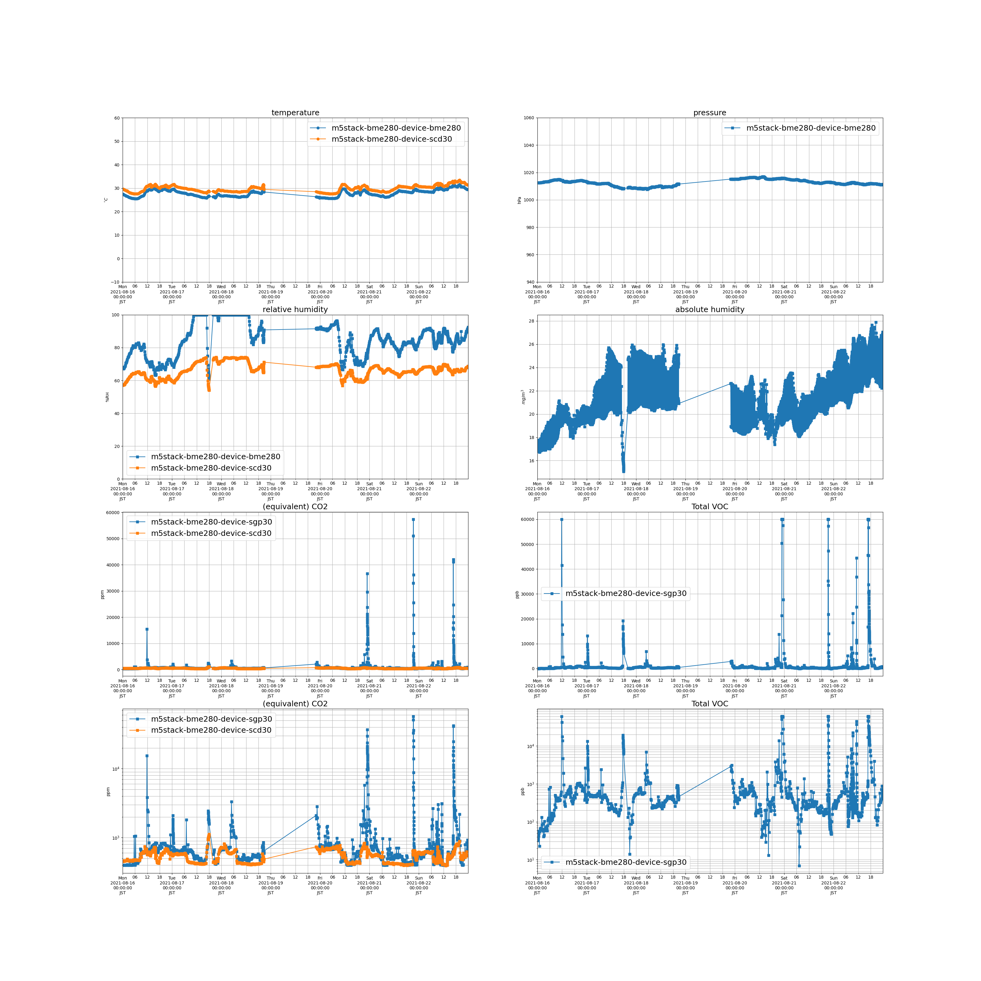 2021-08-16_2021-08-22