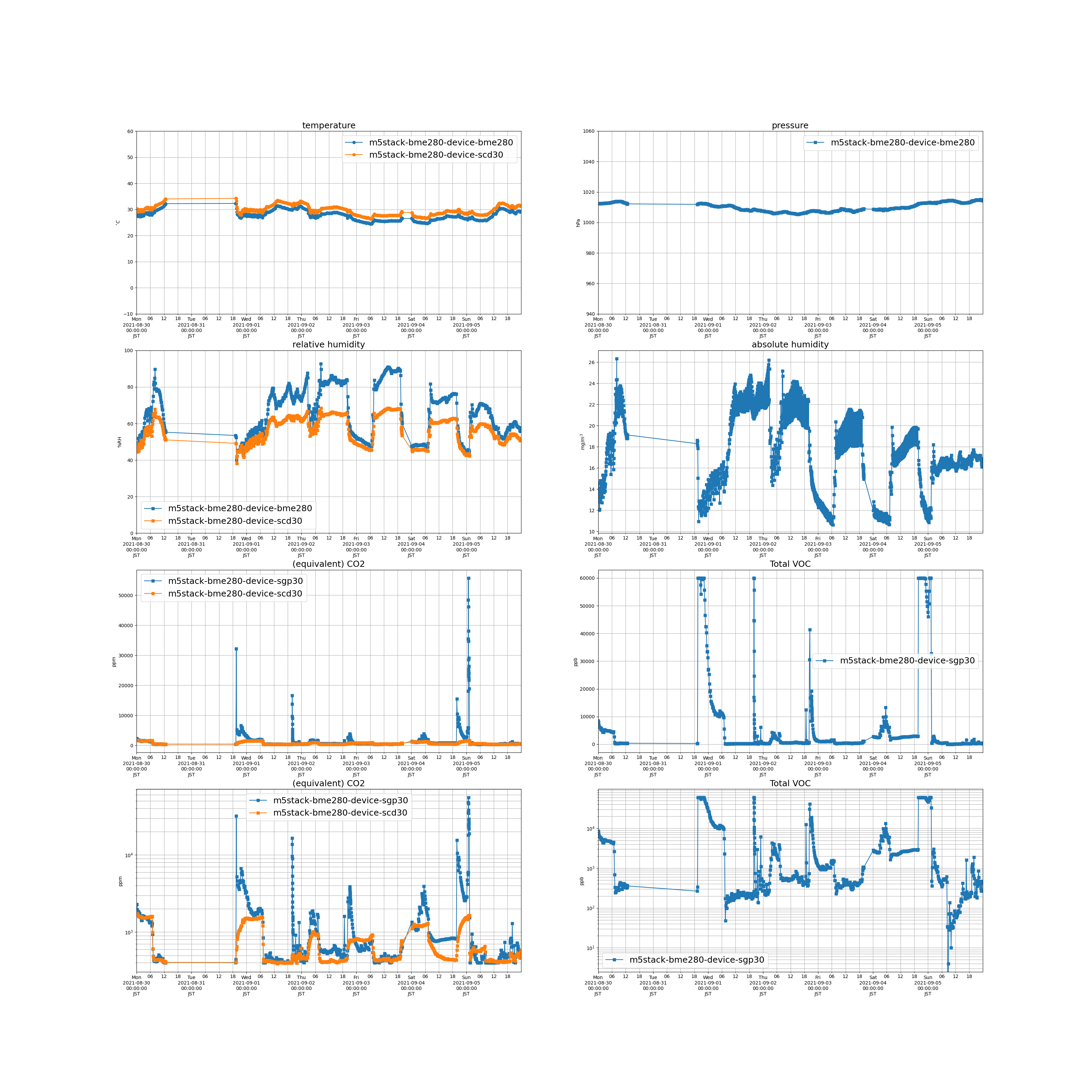 2021-08-30_2021-09-05