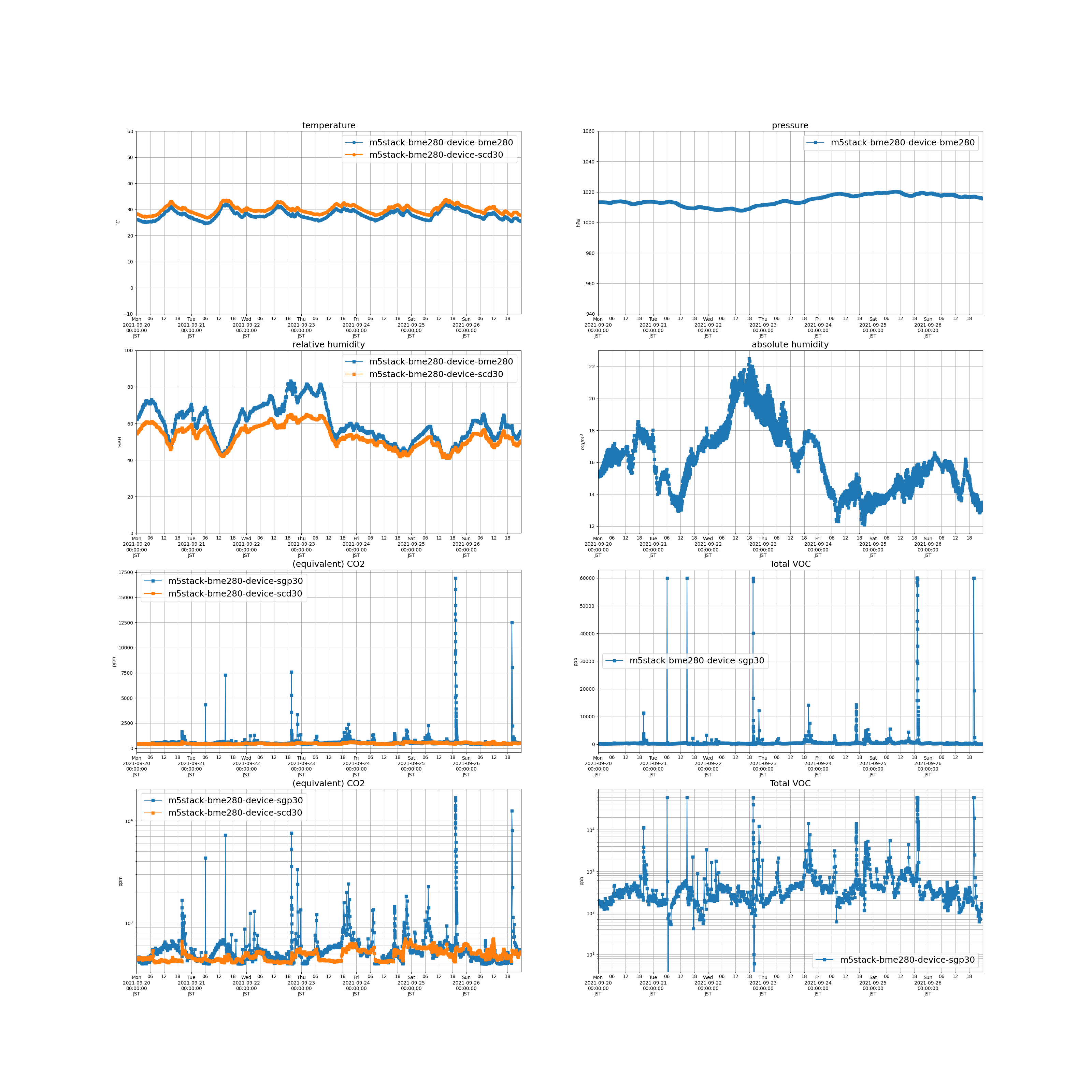 2021-09-20_2021-09-26