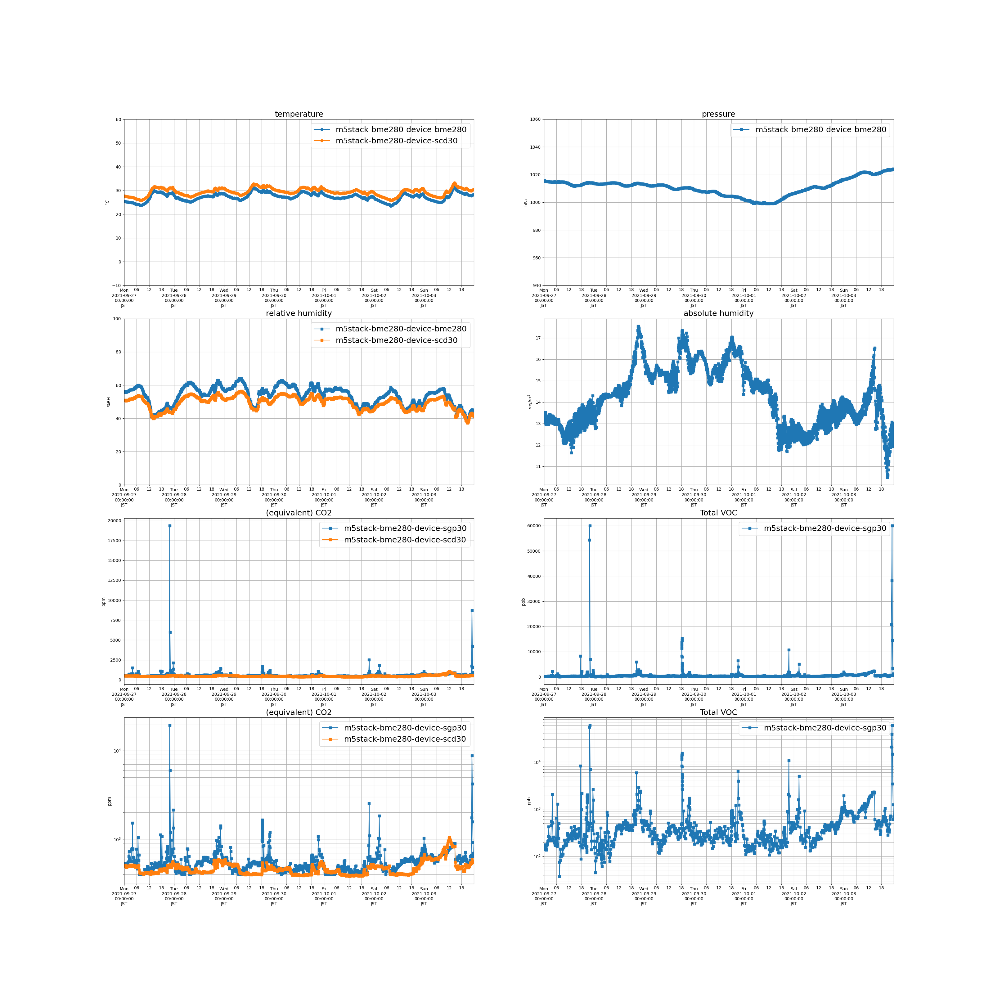 2021-09-27_2021-10-03