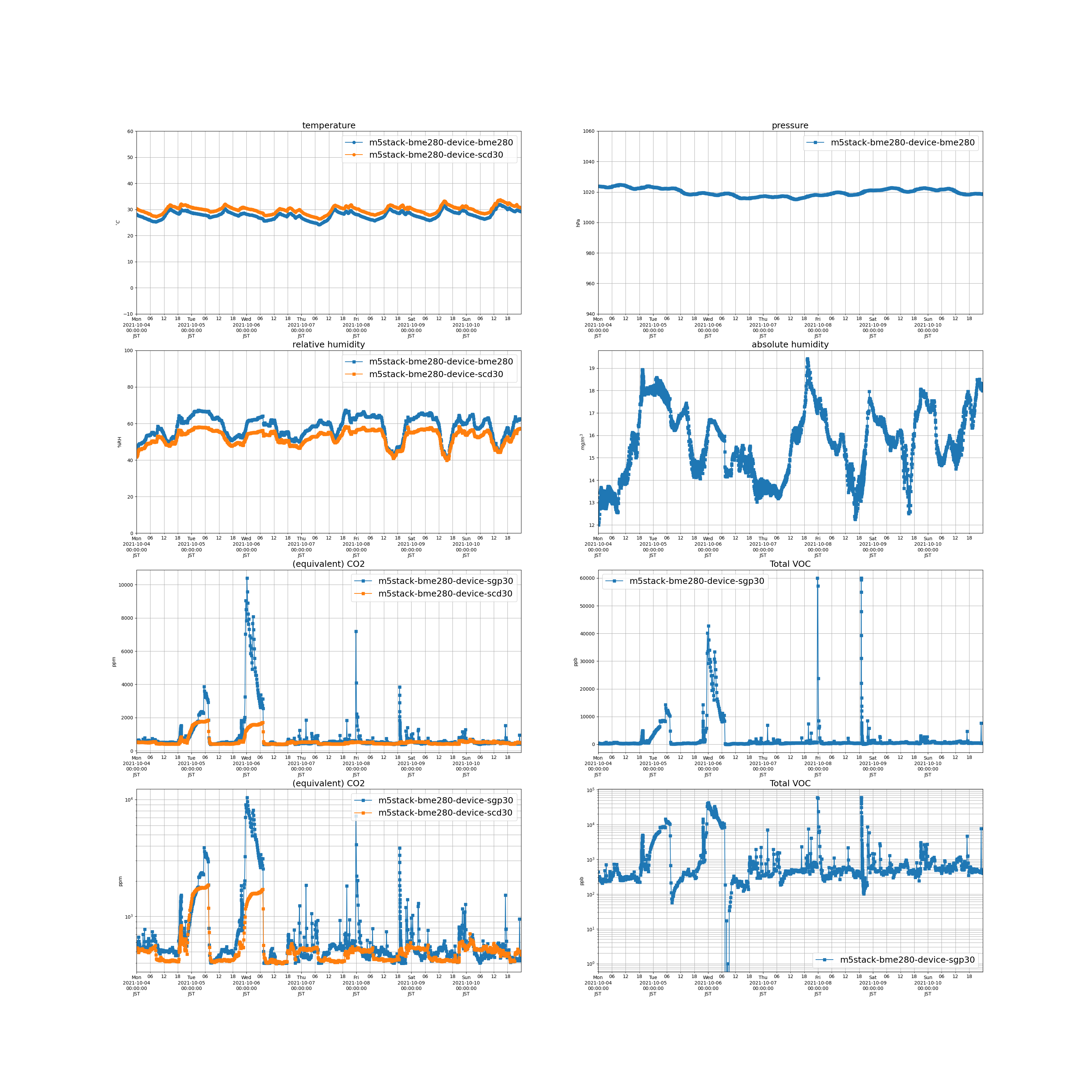 2021-10-04_2021-10-10