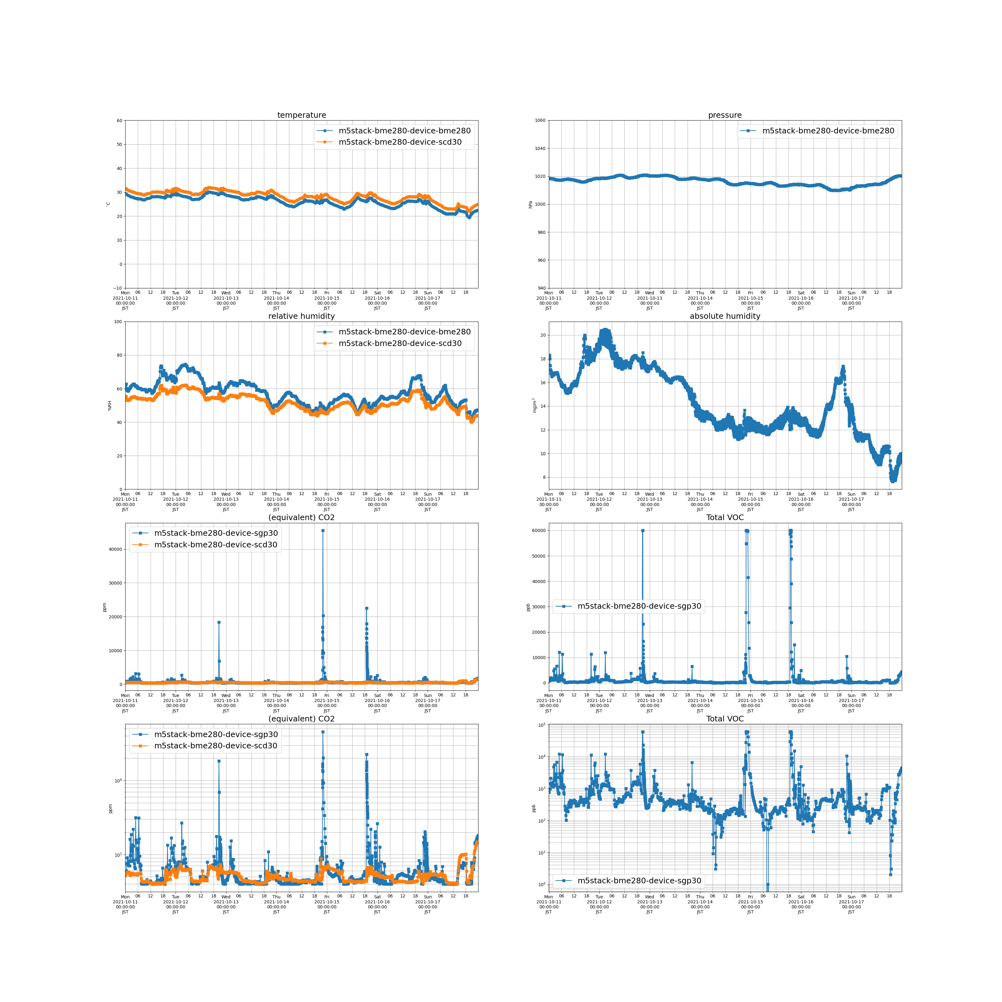 2021-10-11_2021-10-17