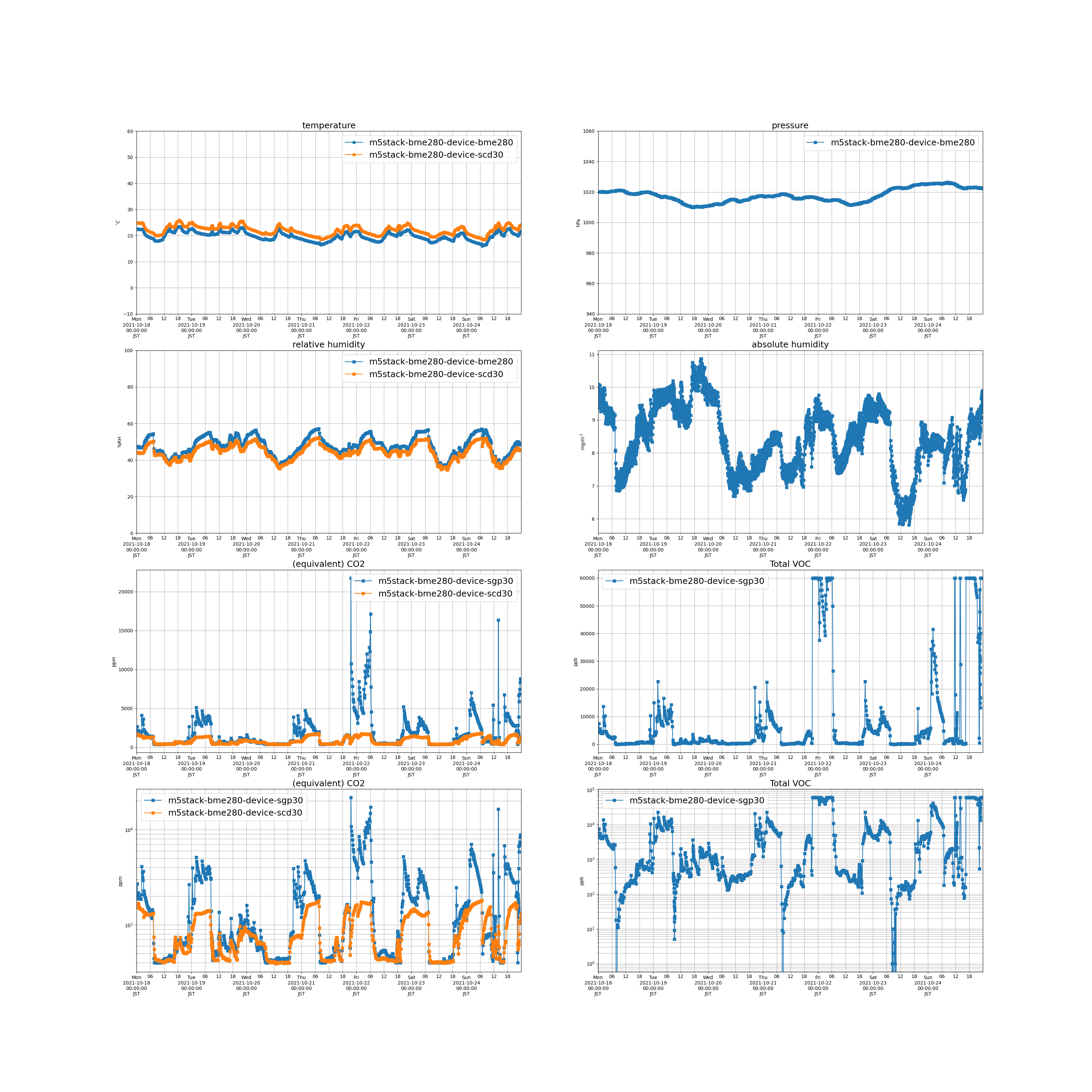 2021-10-18_2021-10-24