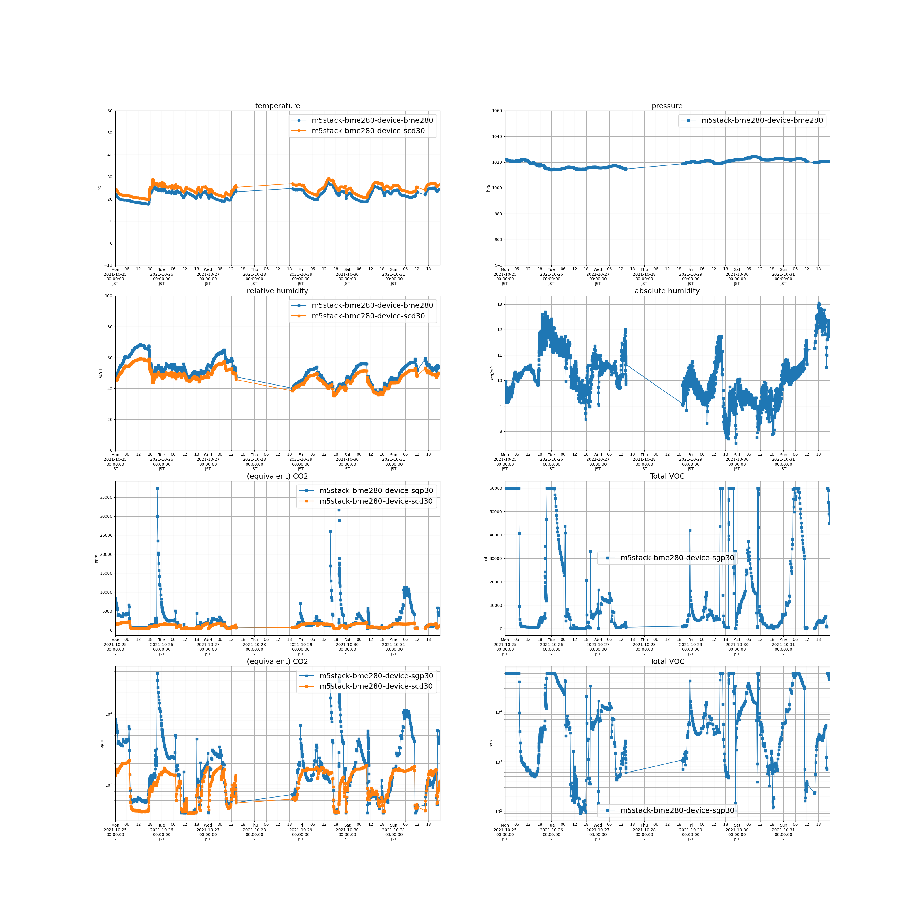 2021-10-25_2021-10-31