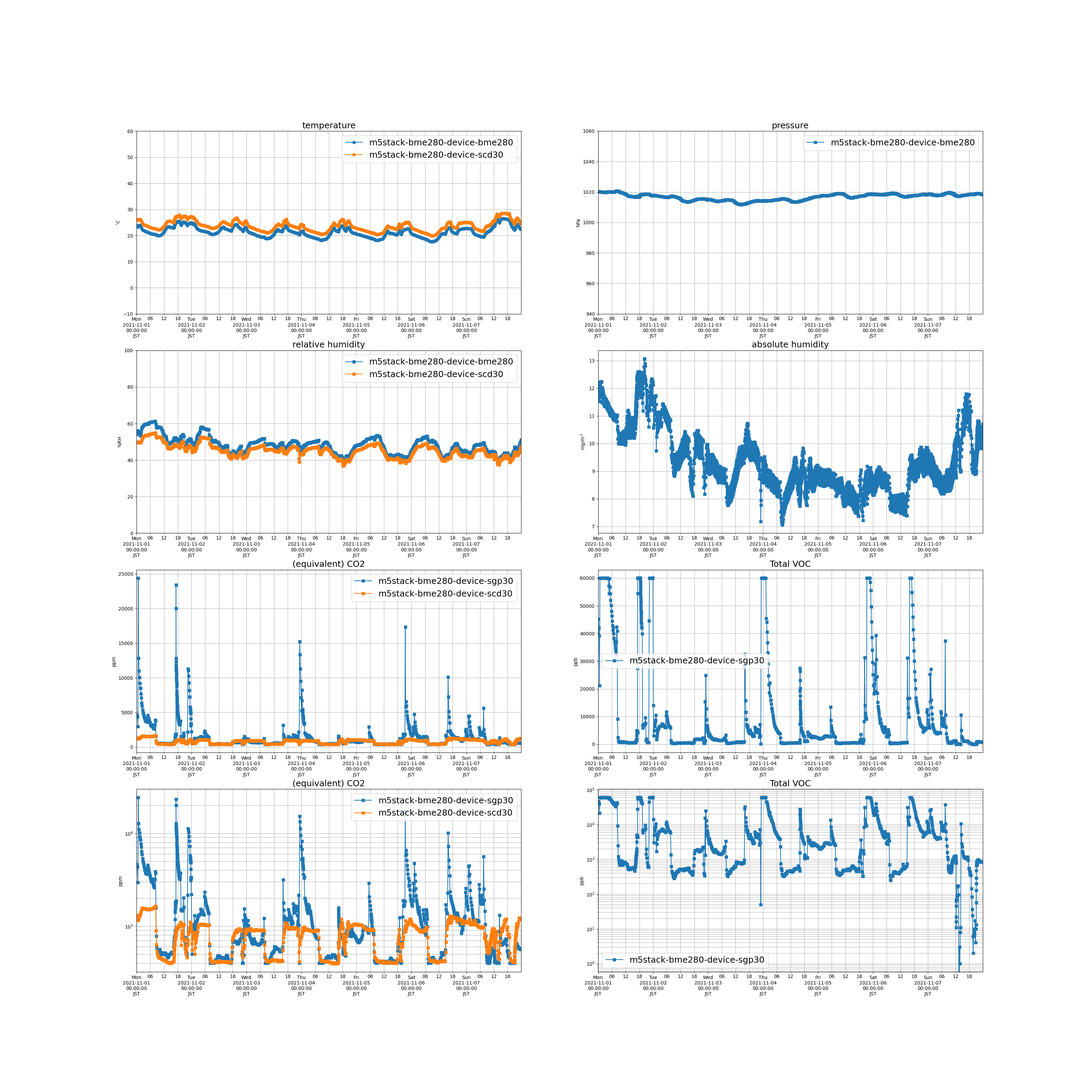 2021-11-01_2021-11-07