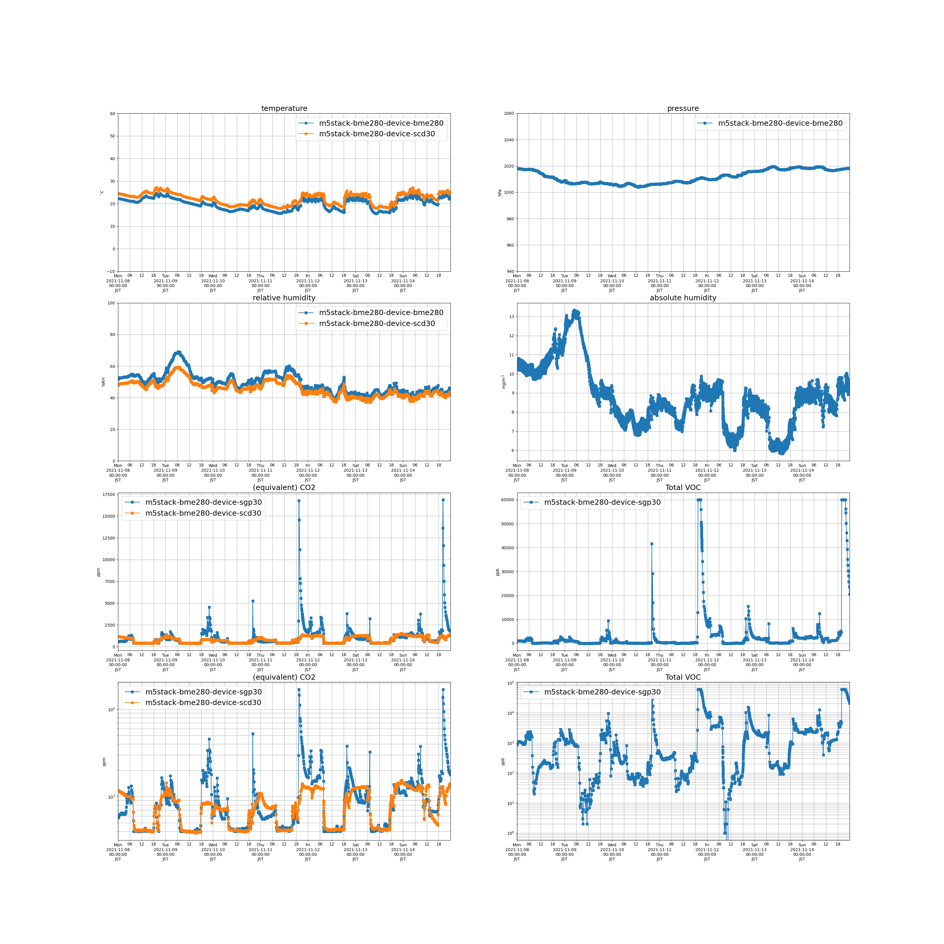 2021-11-08_2021-11-14