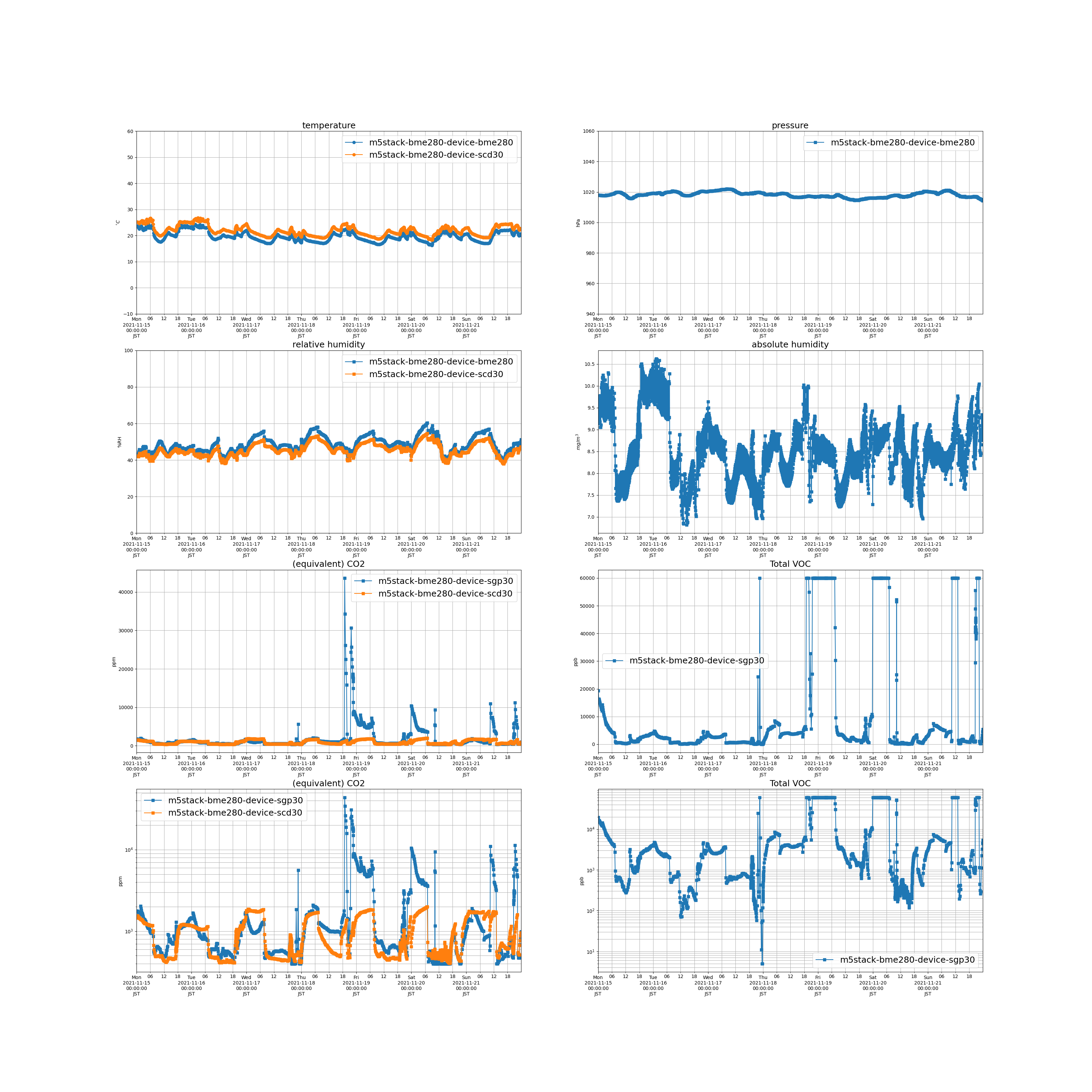 2021-11-15_2021-11-21