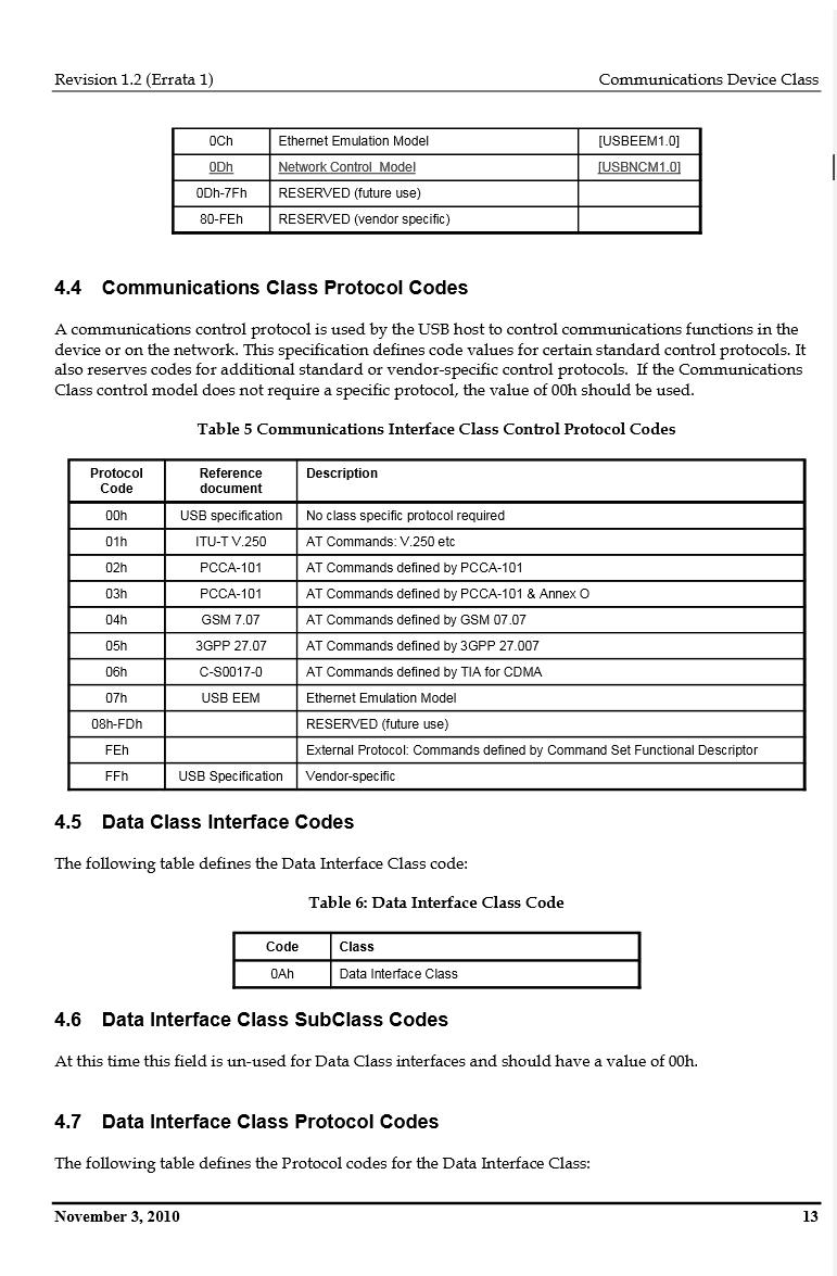 page21