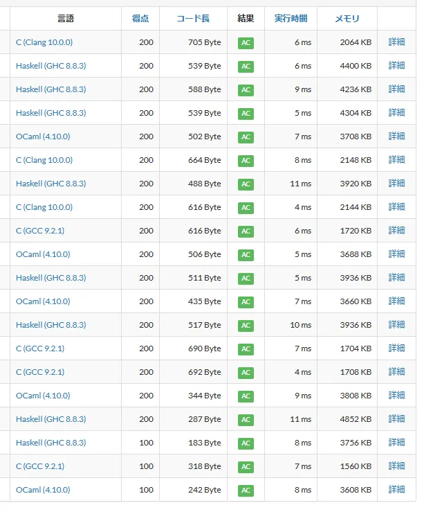AtCoderに登録したら解くべき精選過去問10問をOCaml / Haskell / C言語で解いてみる