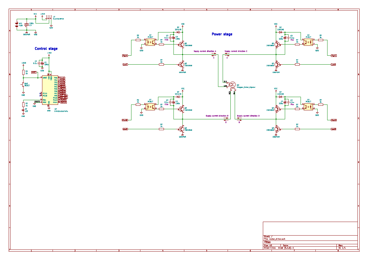schematics